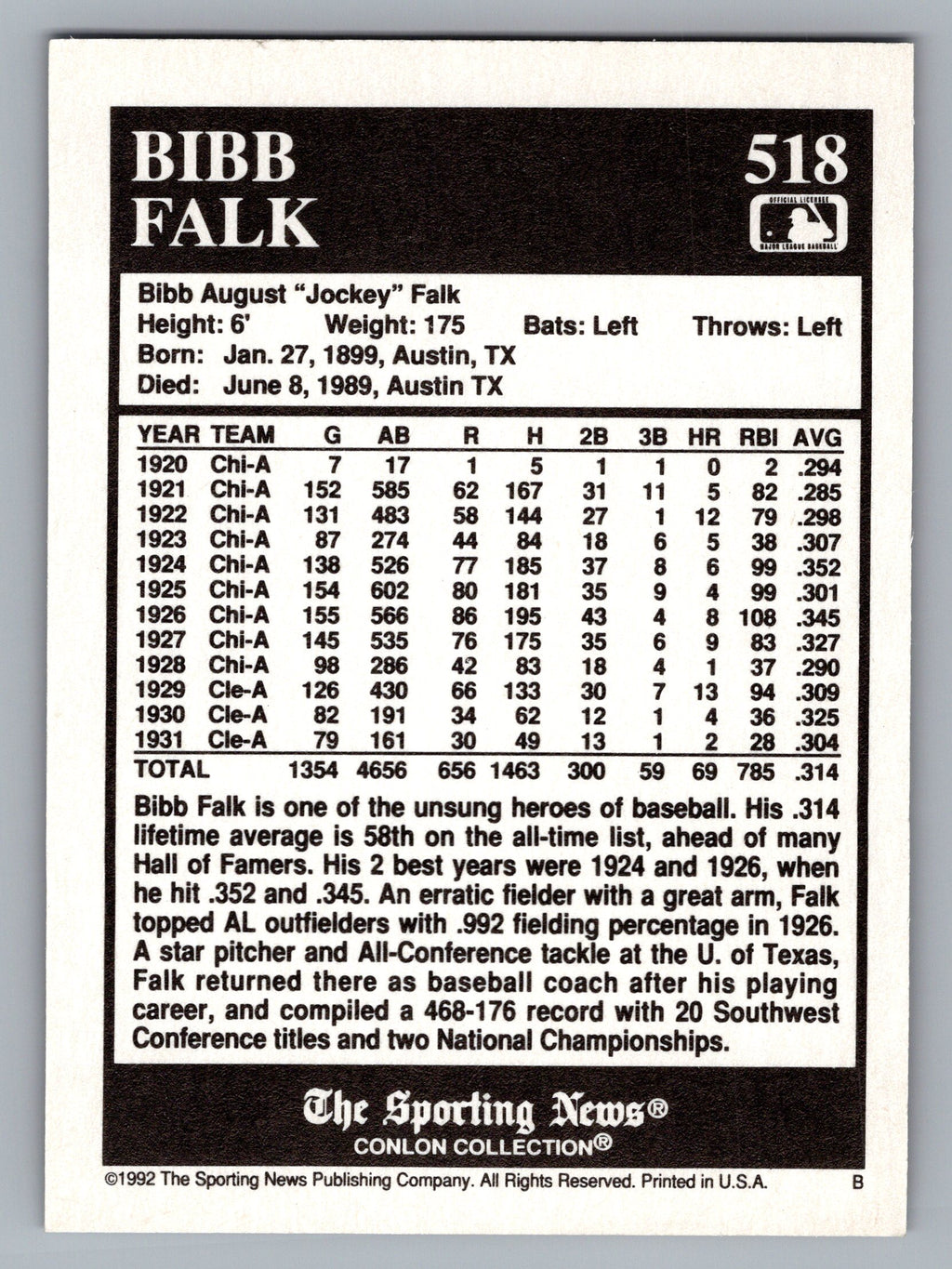 1992 Conlon Collection TSN #518 Bibb Falk