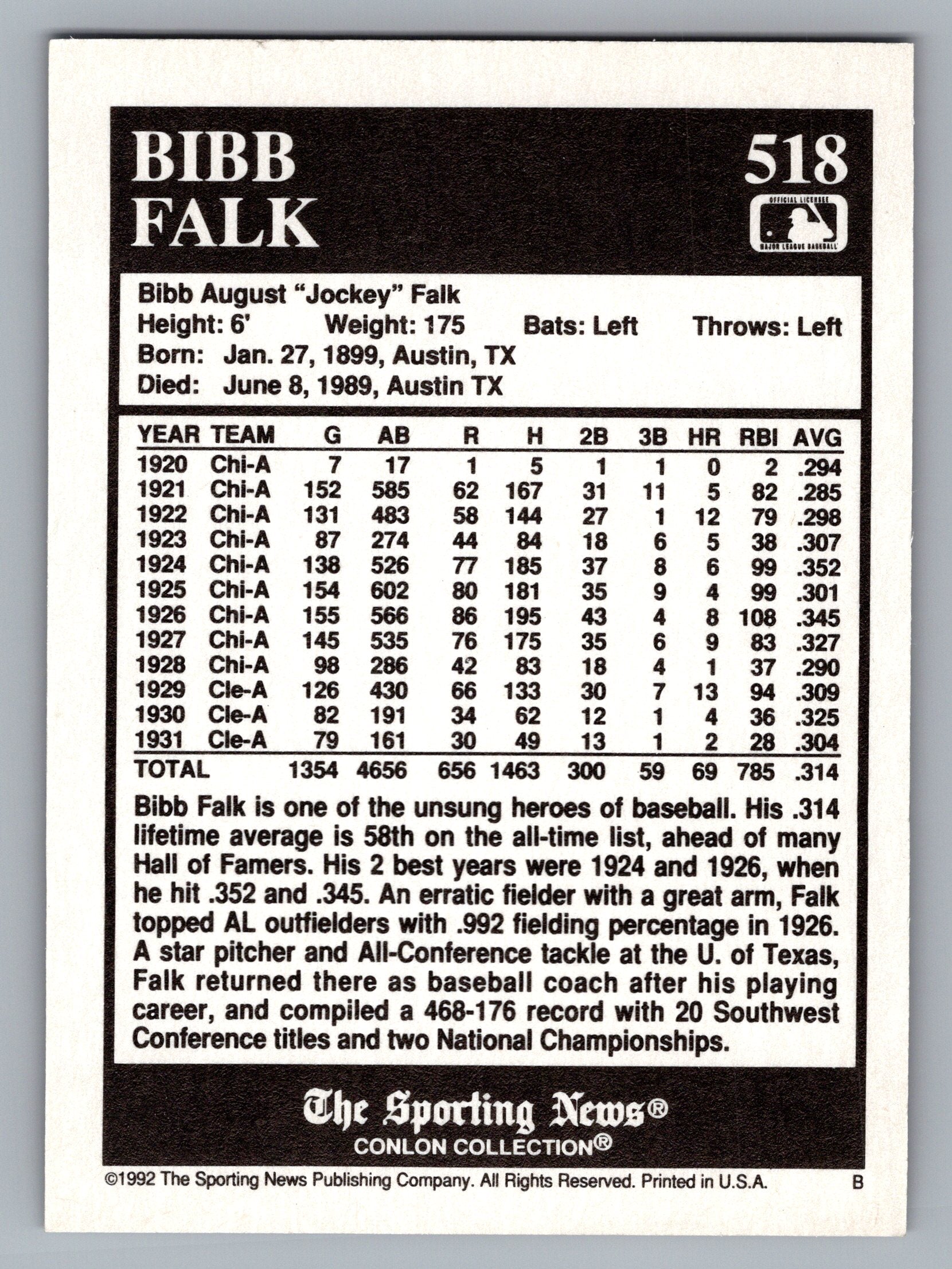 1992 Conlon Collection TSN #518 Bibb Falk