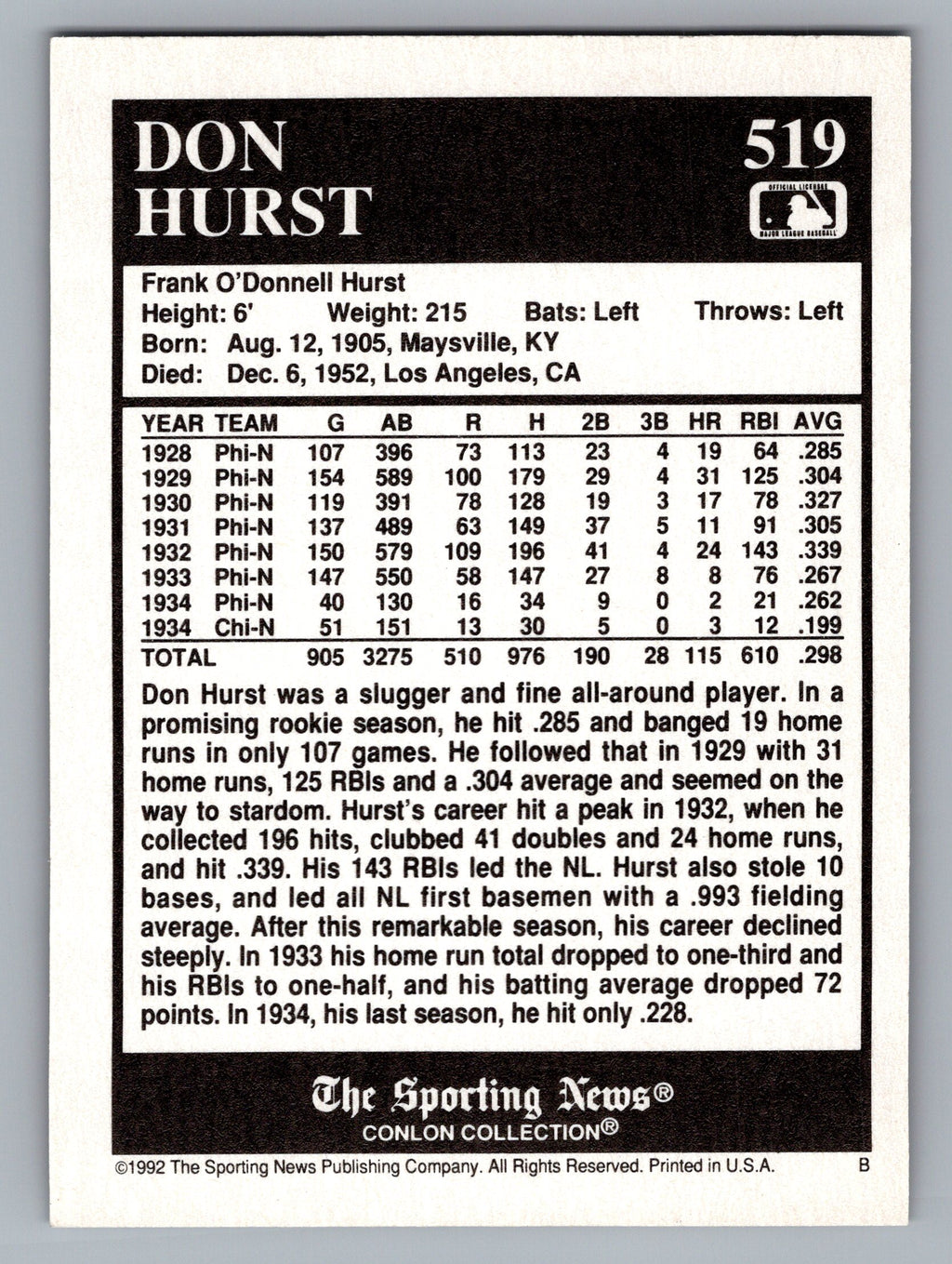 1992 Conlon Collection TSN #519 Don Hurst