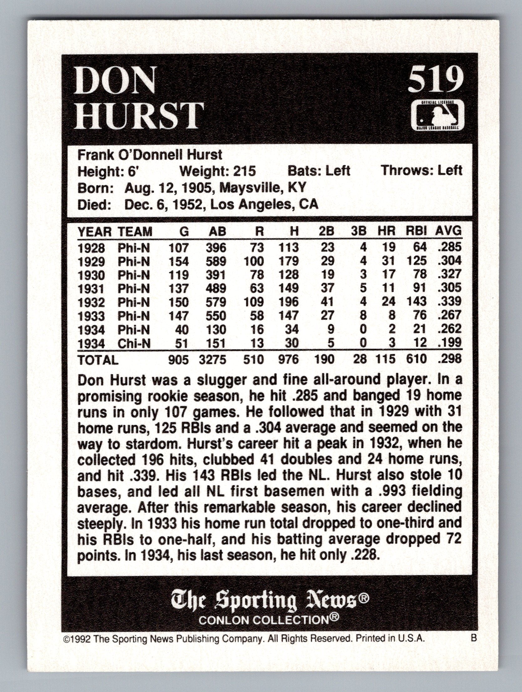 1992 Conlon Collection TSN #519 Don Hurst