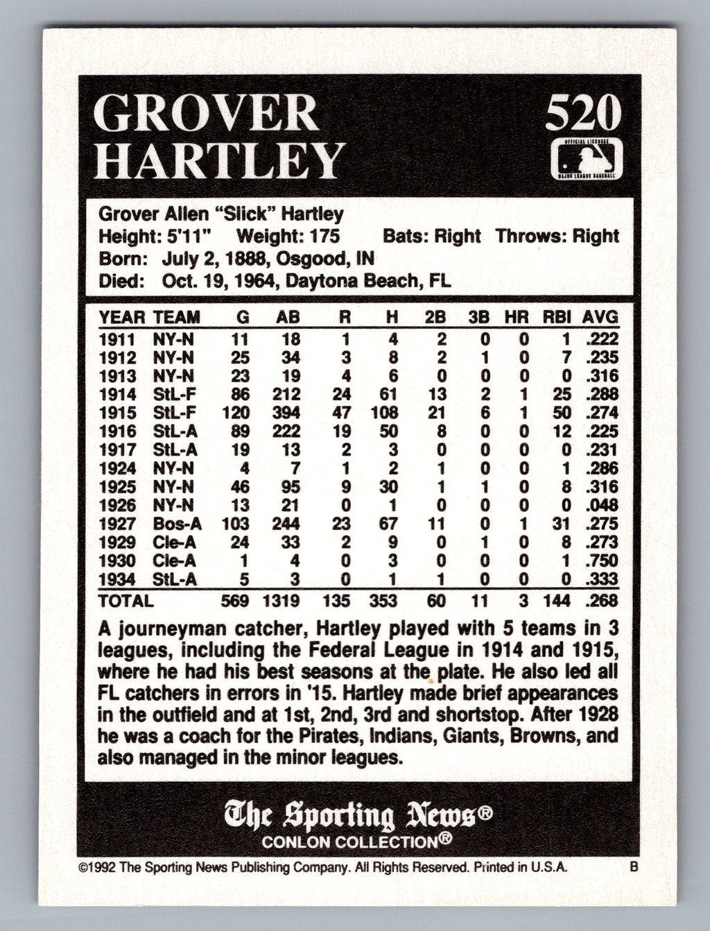 1992 Conlon Collection TSN #520 Grover Hartley