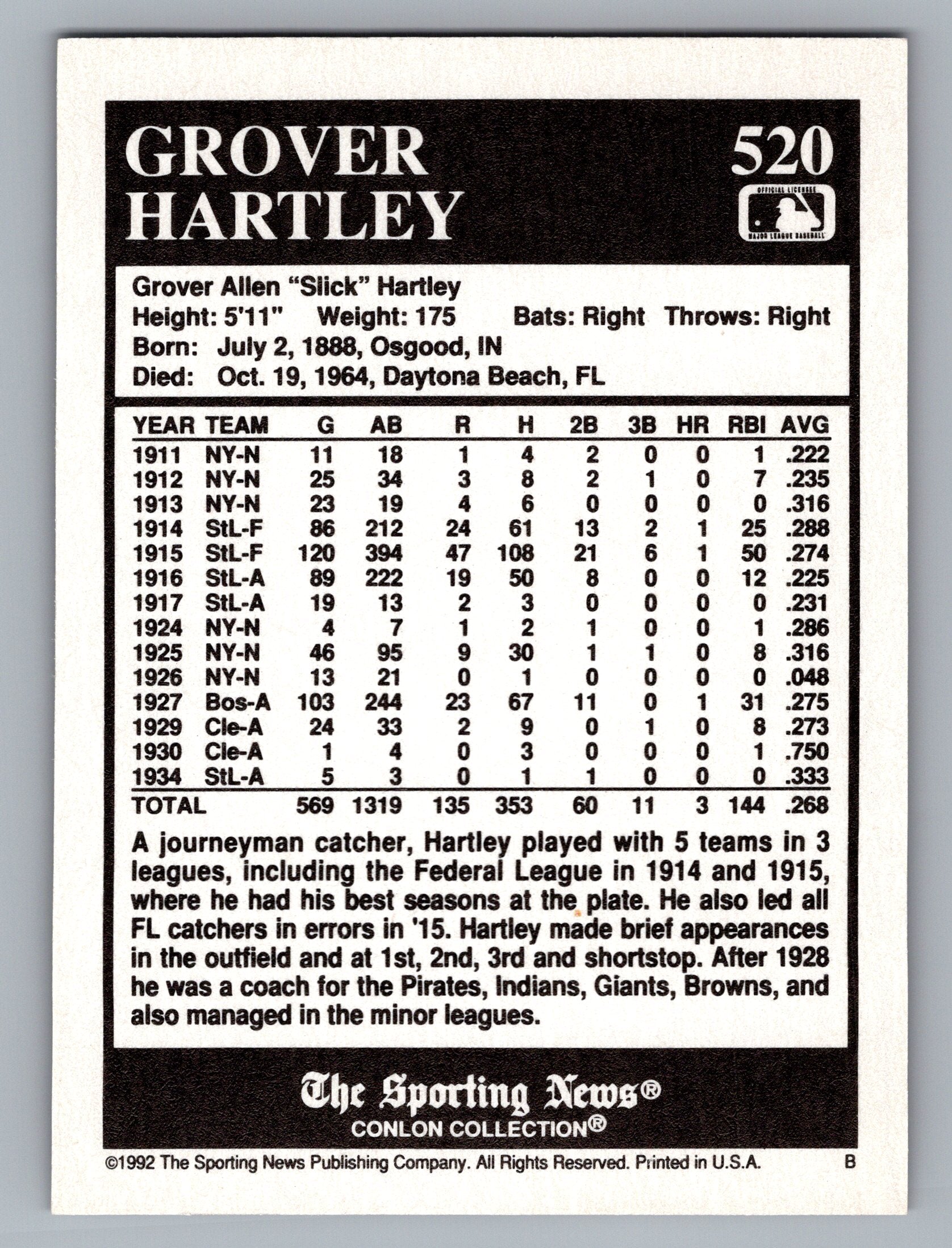 1992 Conlon Collection TSN #520 Grover Hartley