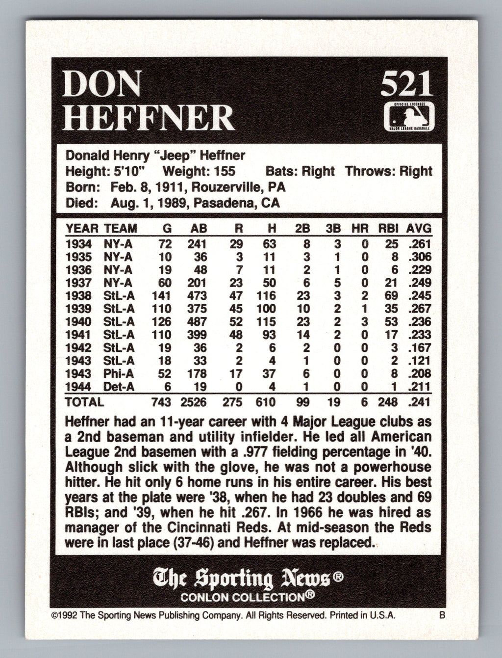 1992 Conlon Collection TSN #521 Don Heffner
