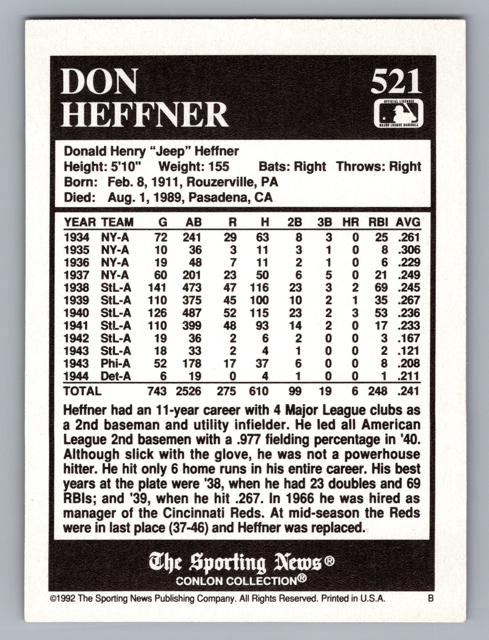 1992 Conlon Collection TSN #521 Don Heffner