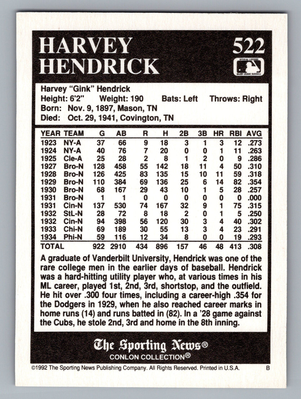 1992 Conlon Collection TSN #522 Harvey Hendrick