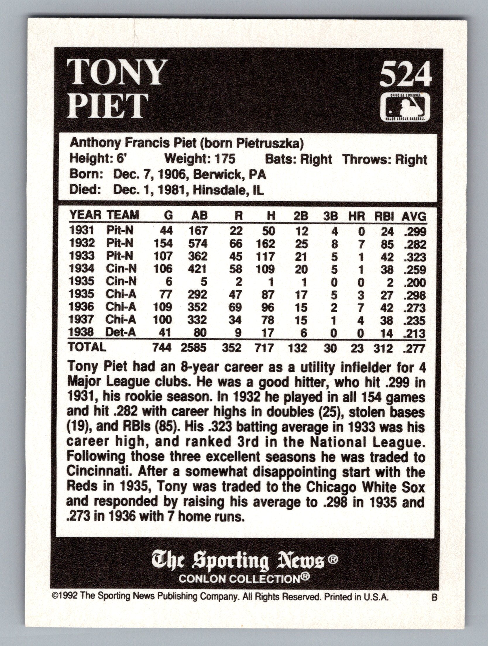 1992 Conlon Collection TSN #524 Tony Piet