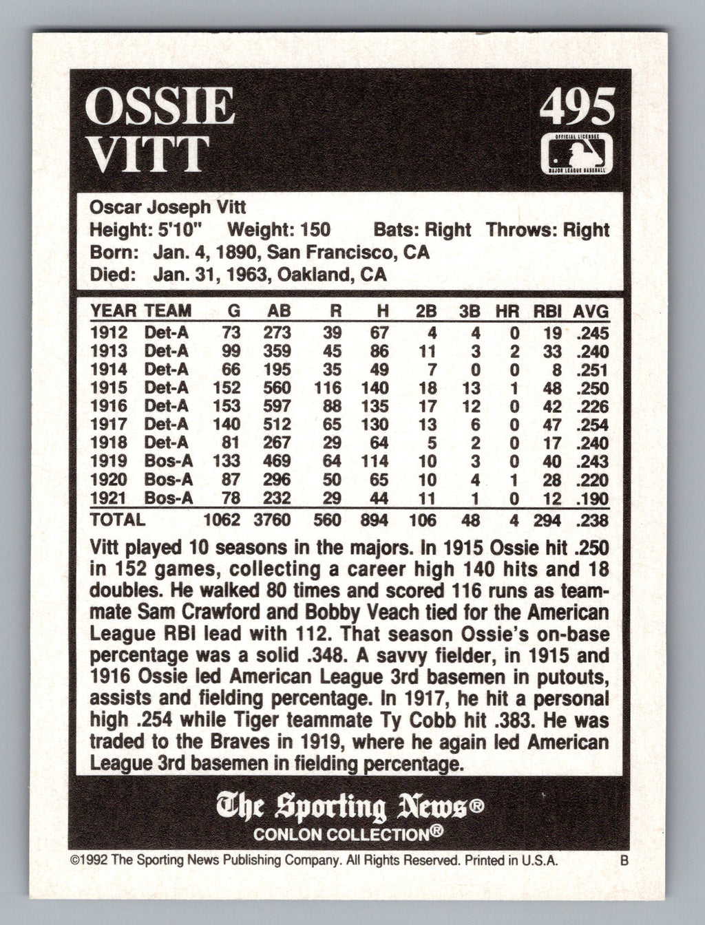 1992 Conlon Collection TSN #495 Ossie Vitt