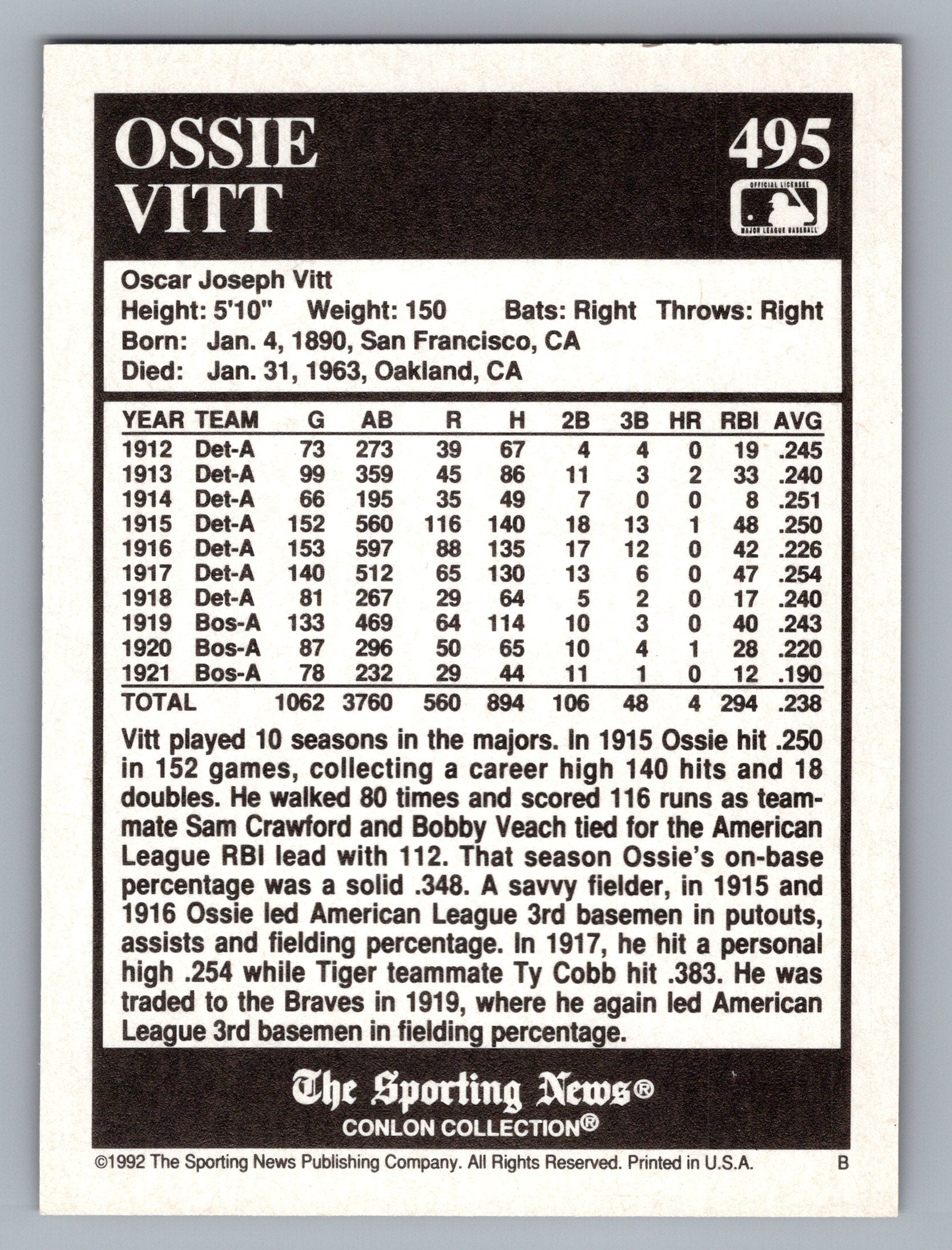 1992 Conlon Collection TSN #495 Ossie Vitt