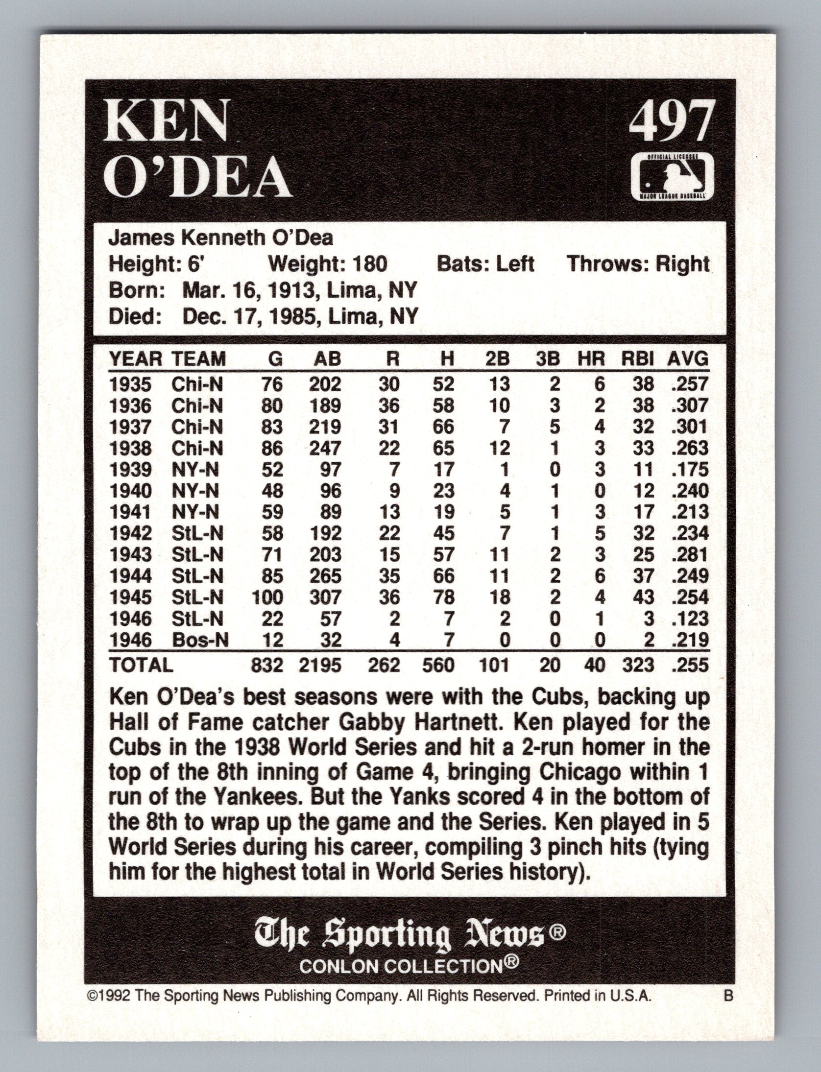 1992 Conlon Collection TSN #497 Ken O'Dea