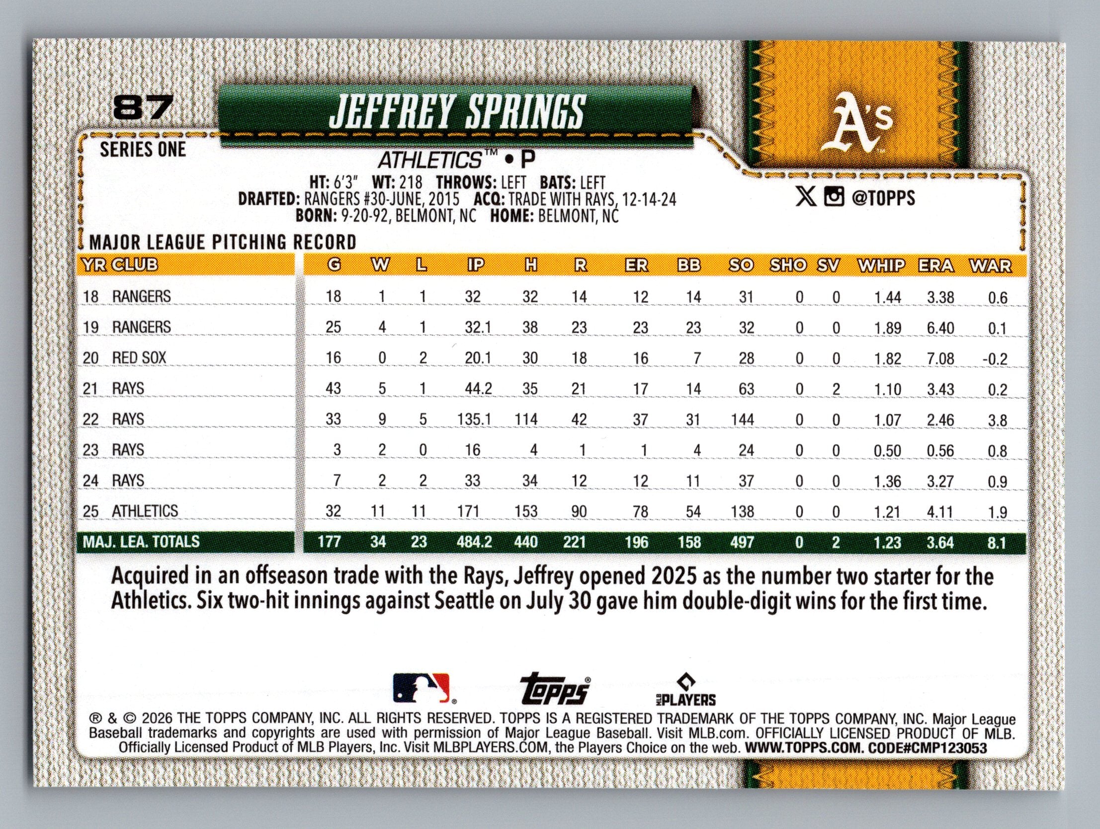 2026 Topps #87 Jeffrey Springs