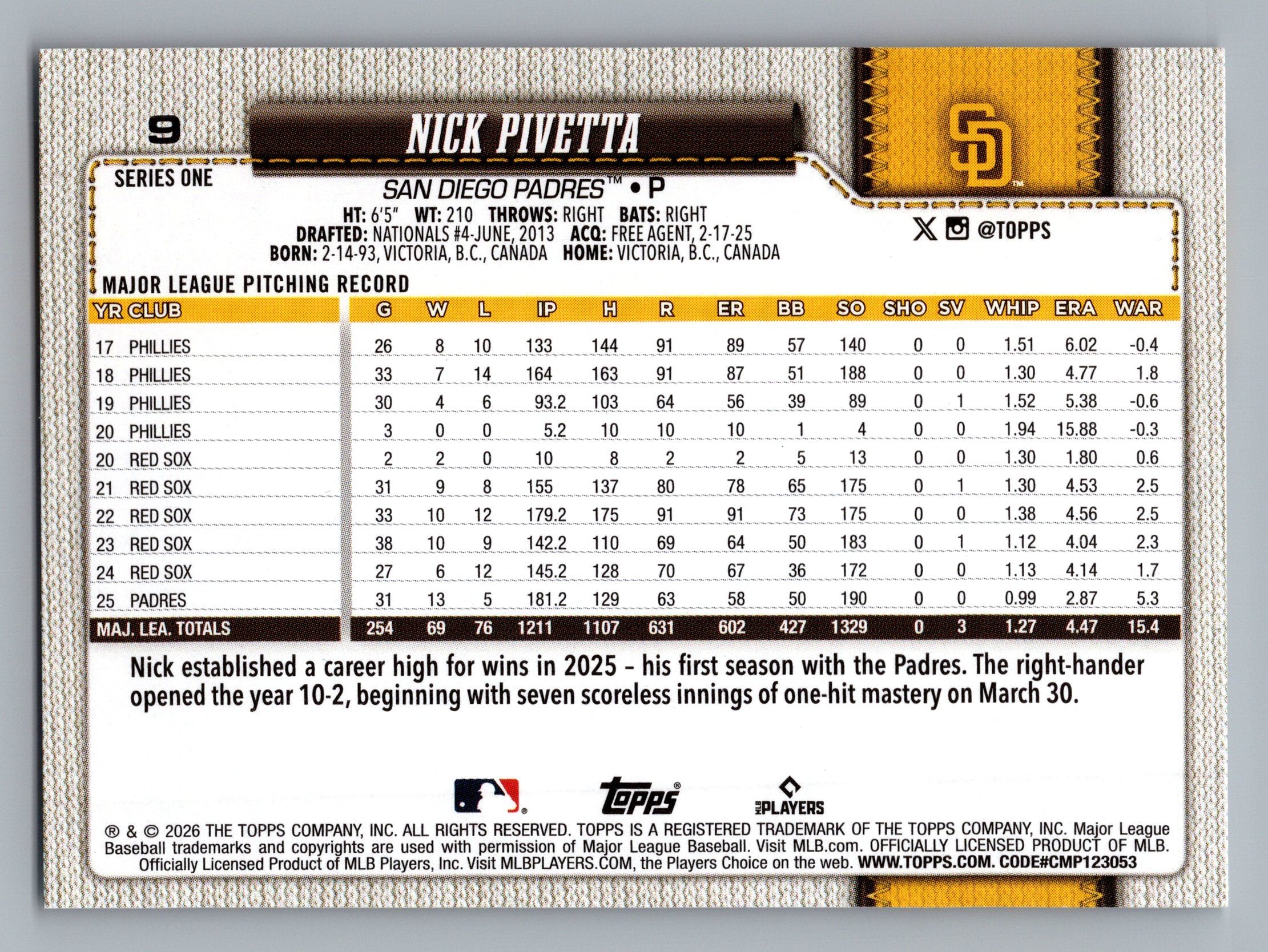 2026 Topps #9 Nick Pivetta