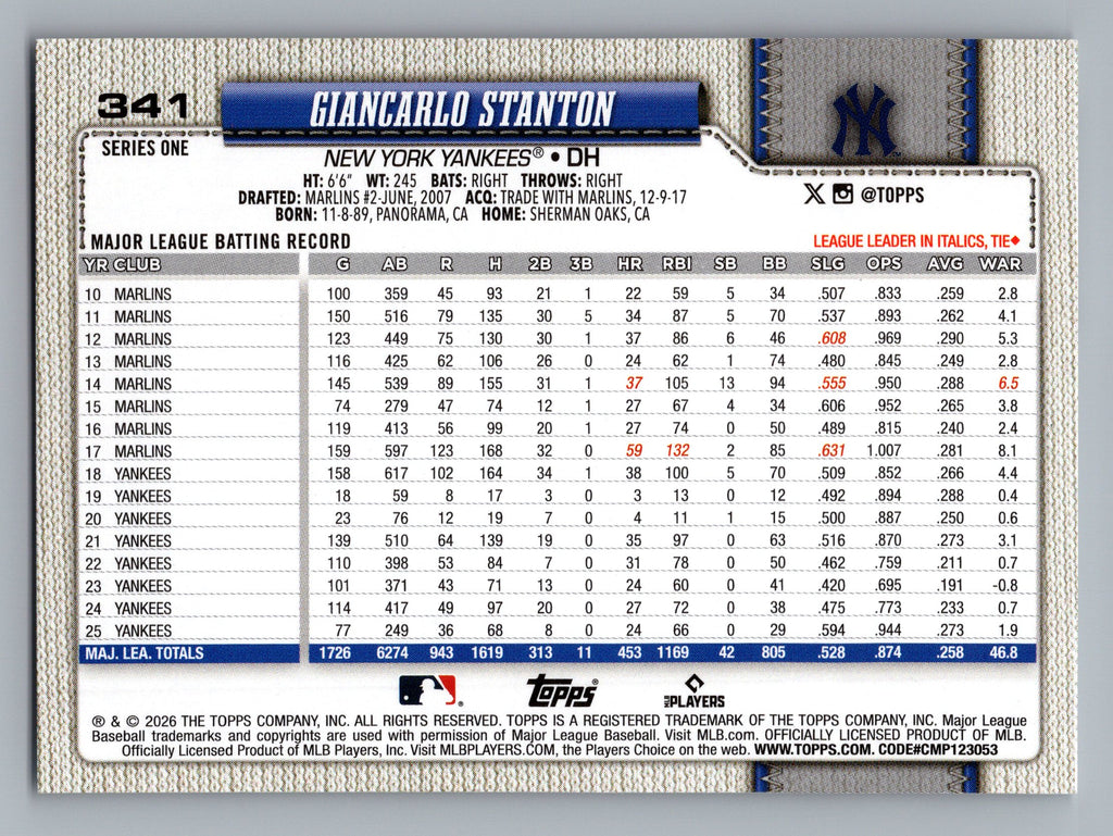 2026 Topps #341 Giancarlo Stanton