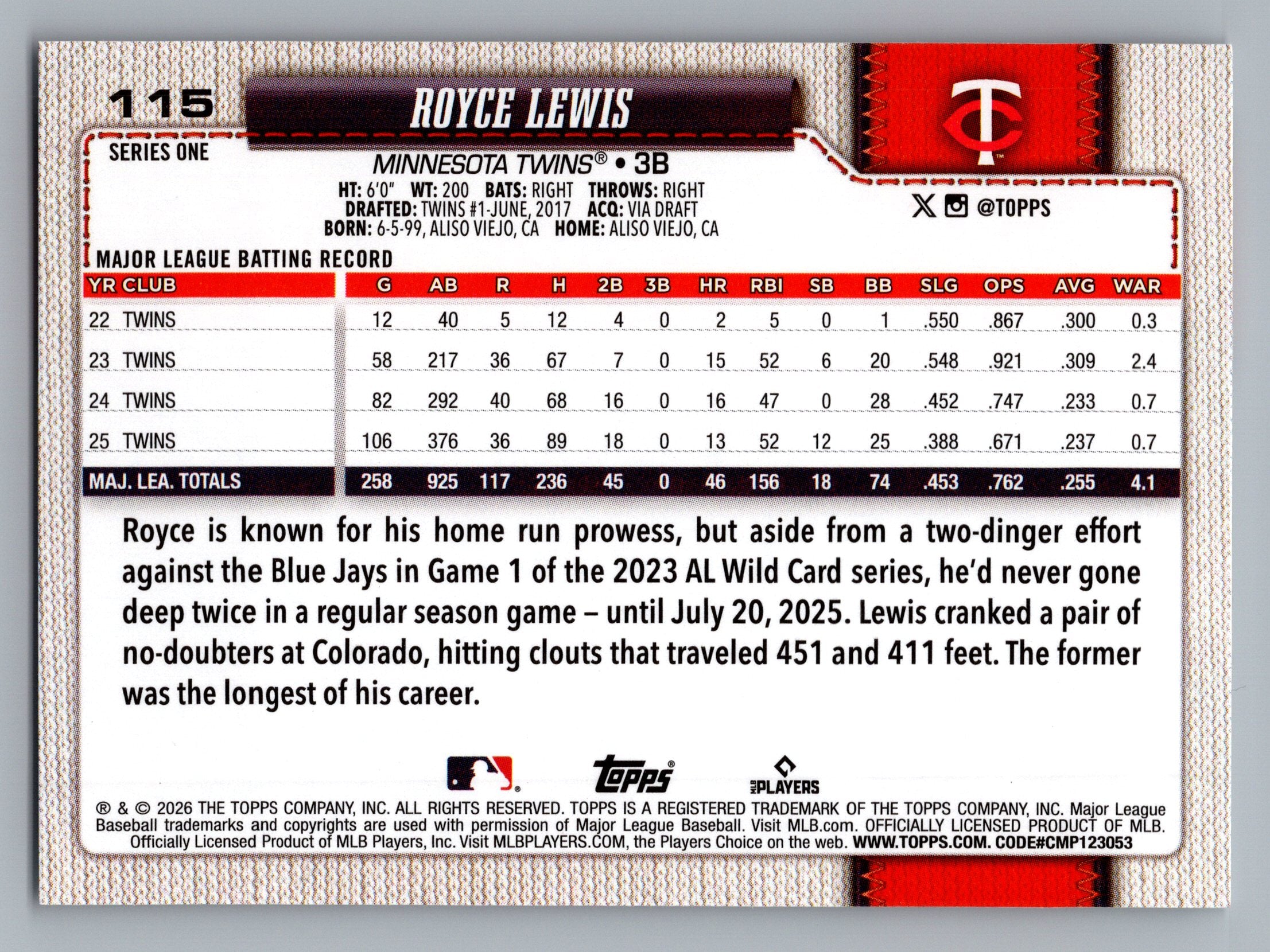 2026 Topps #115 Royce Lewis