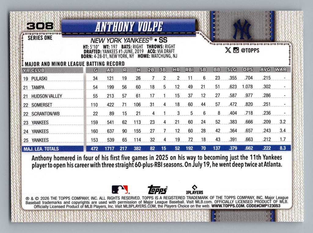 2026 Topps #308 Anthony Volpe