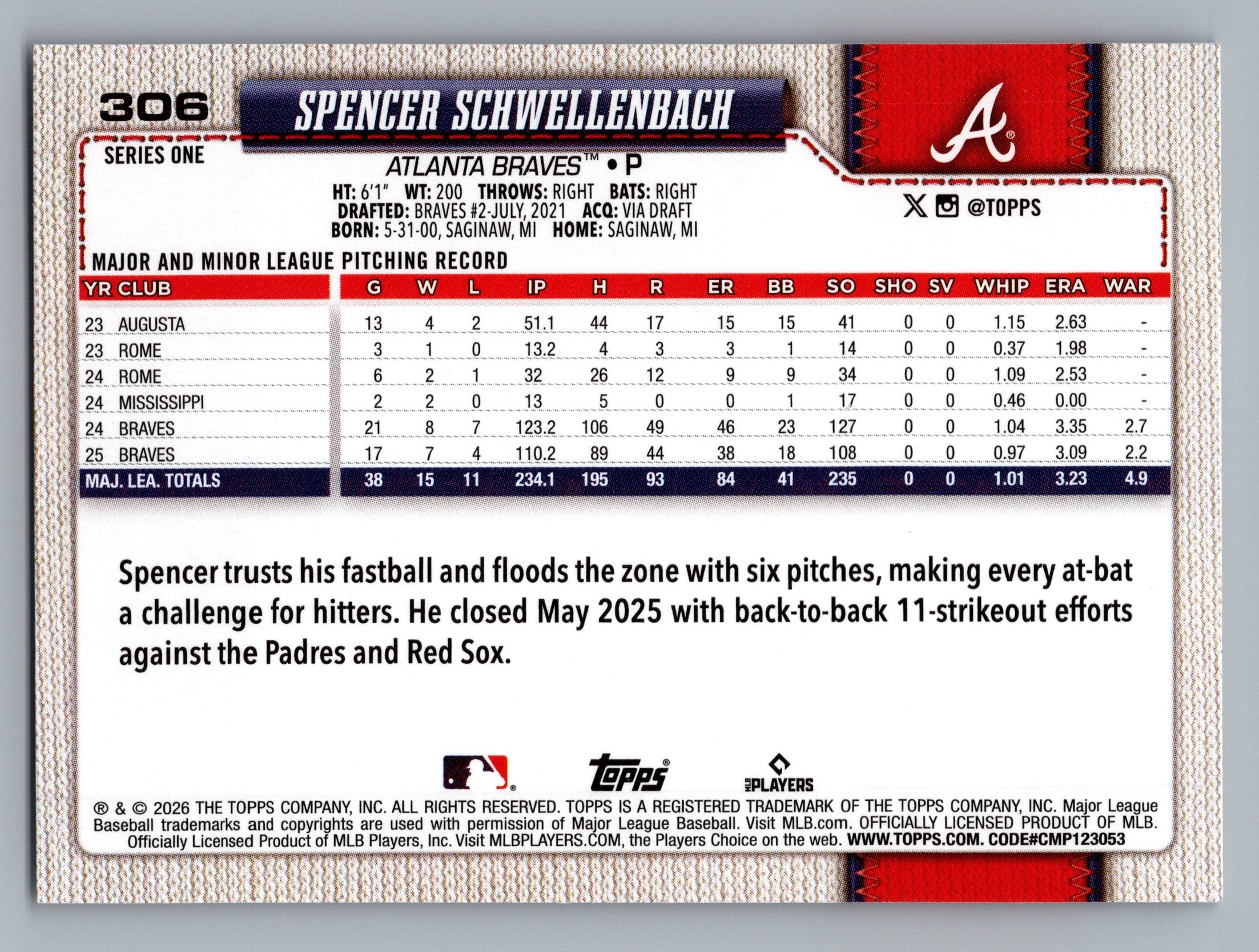 2026 Topps #306 Spencer Schwellenbach