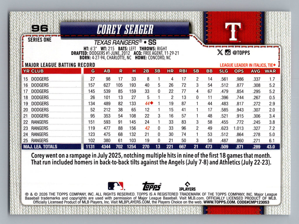 2026 Topps #96 Corey Seager