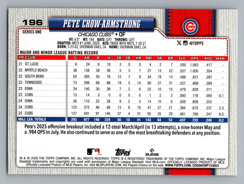 2026 Topps #196 Pete Crow-Armstrong