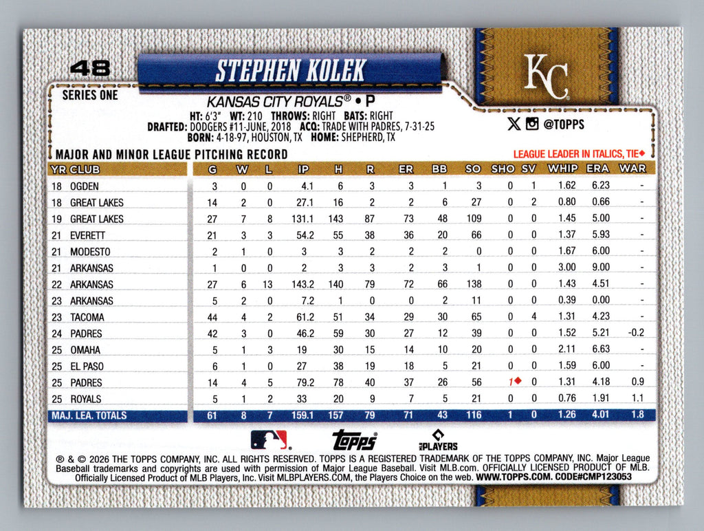 2026 Topps #48 Stephen Kolek