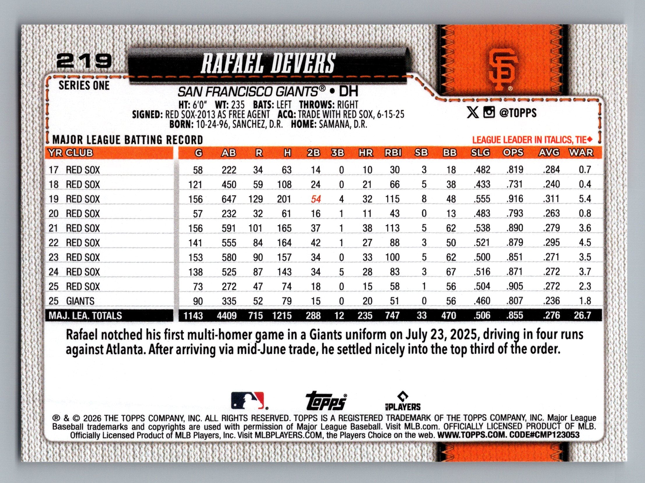 2026 Topps #219 Rafael Devers