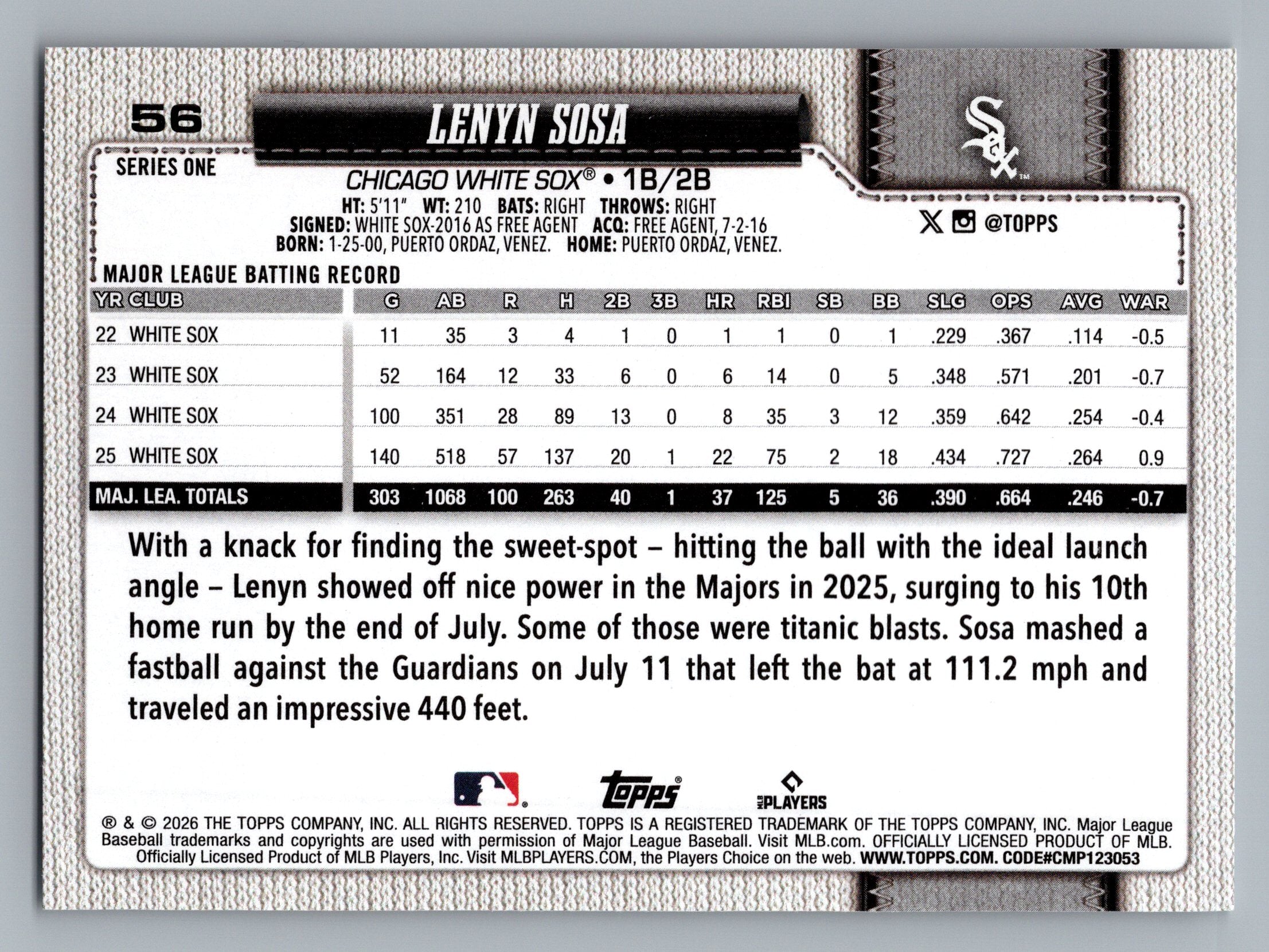 2026 Topps #56 Lenyn Sosa