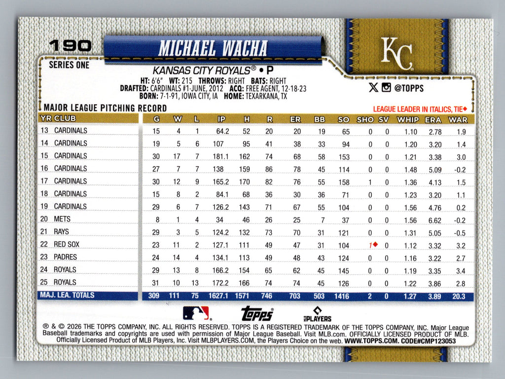 2026 Topps #190 Michael Wacha