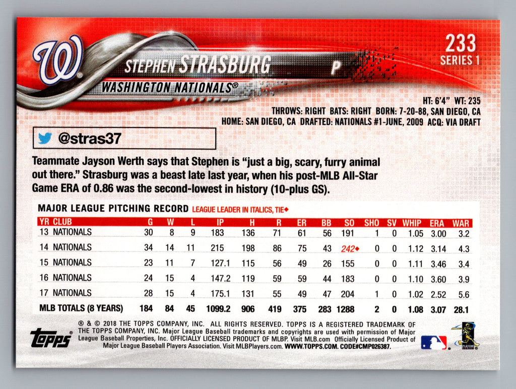 2018 Topps #233 Stephen Strasburg