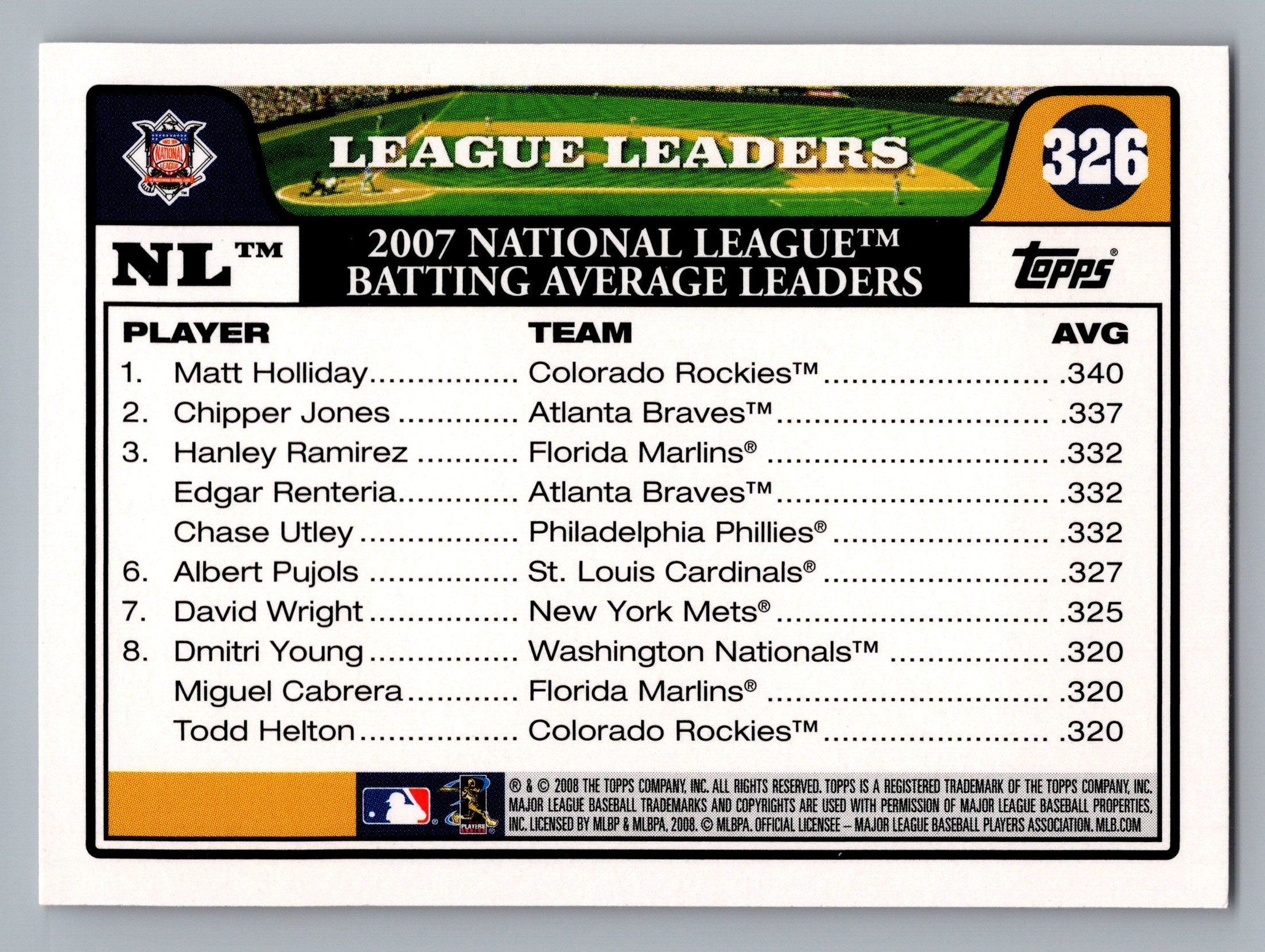 2008 Topps #326 NL Leaders: Batting Average (Holliday / Jones / Ramirez)