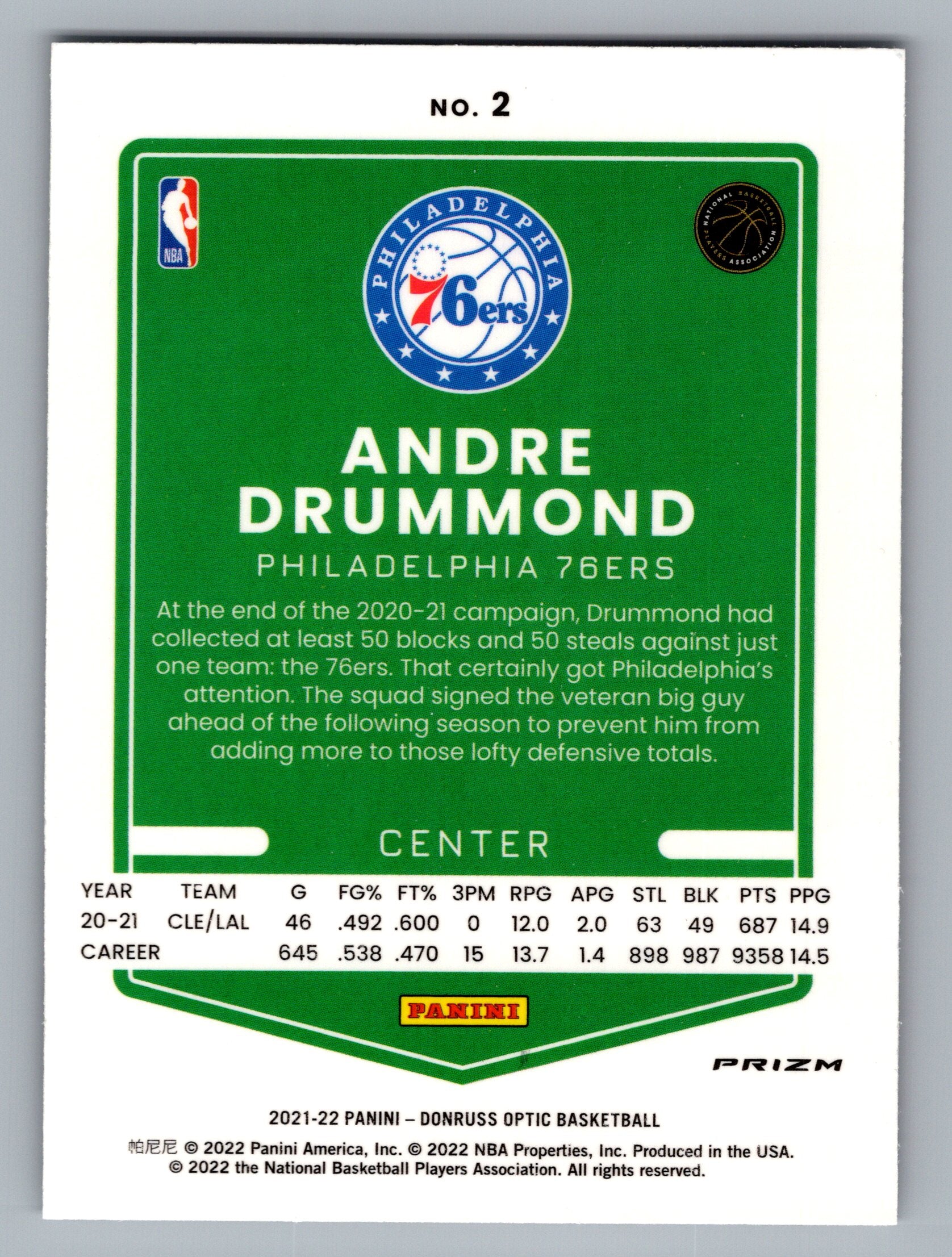 2021-22 Donruss Optic #2 Andre Drummond Holo