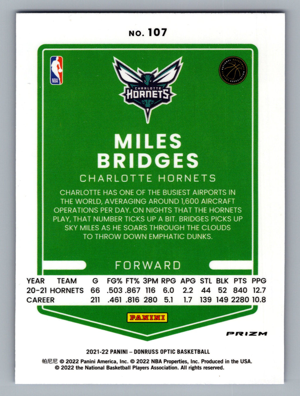 2021-22 Donruss Optic #107 Miles Bridges Blue Velocity