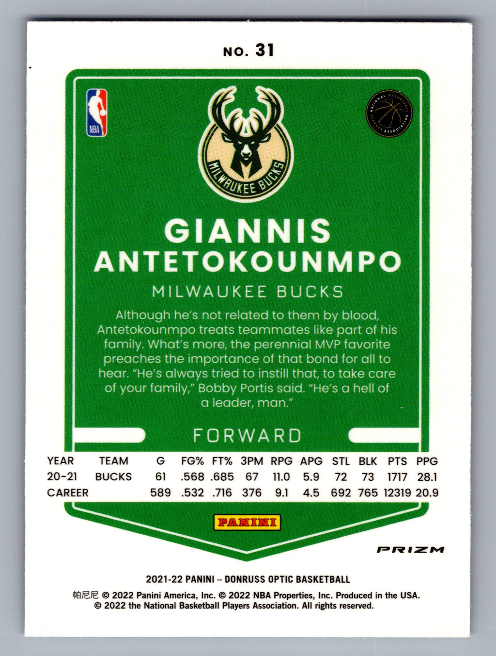2021-22 Donruss Optic #31 Giannis Antetokounmpo Blue Velocity