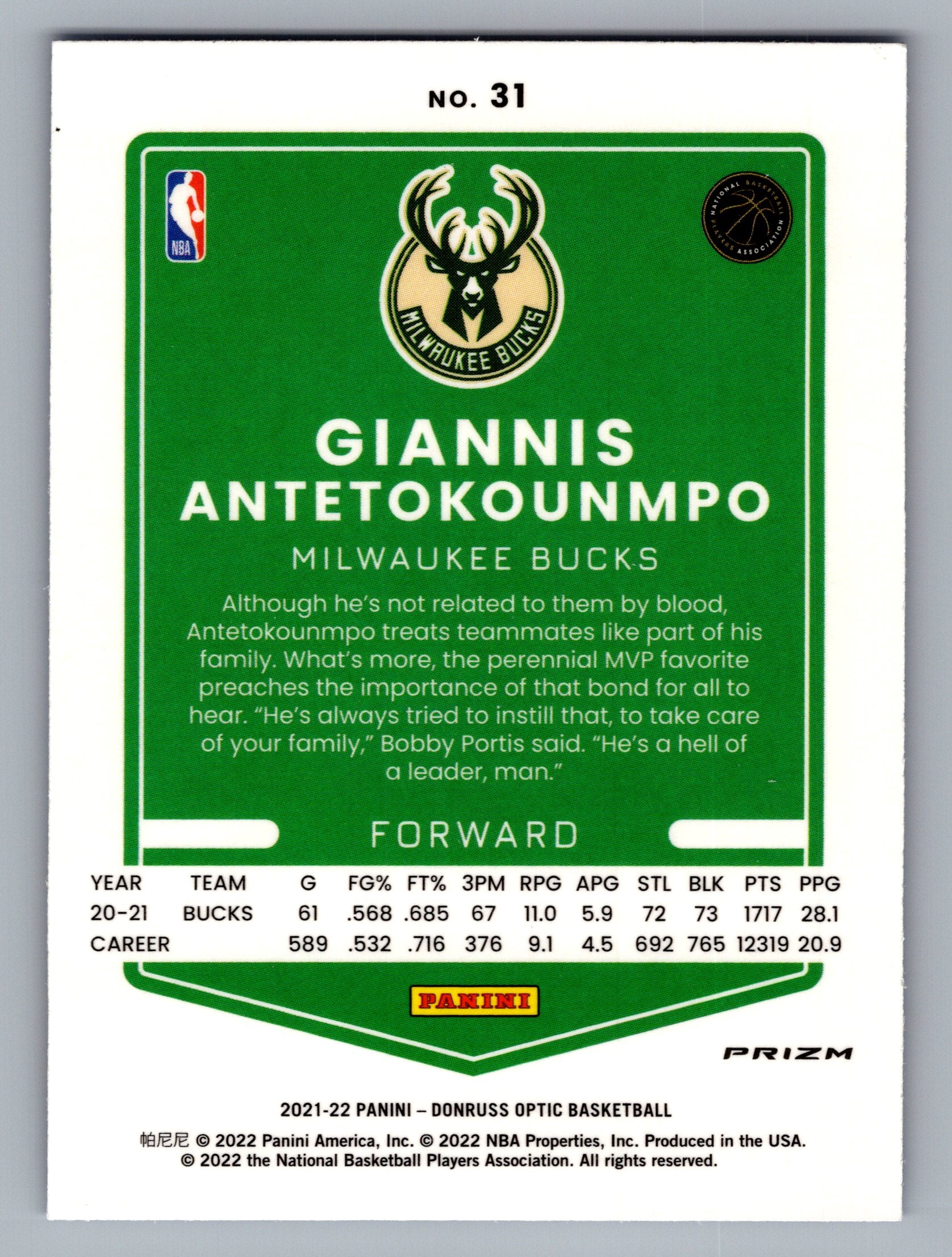2021-22 Donruss Optic #31 Giannis Antetokounmpo Blue Velocity
