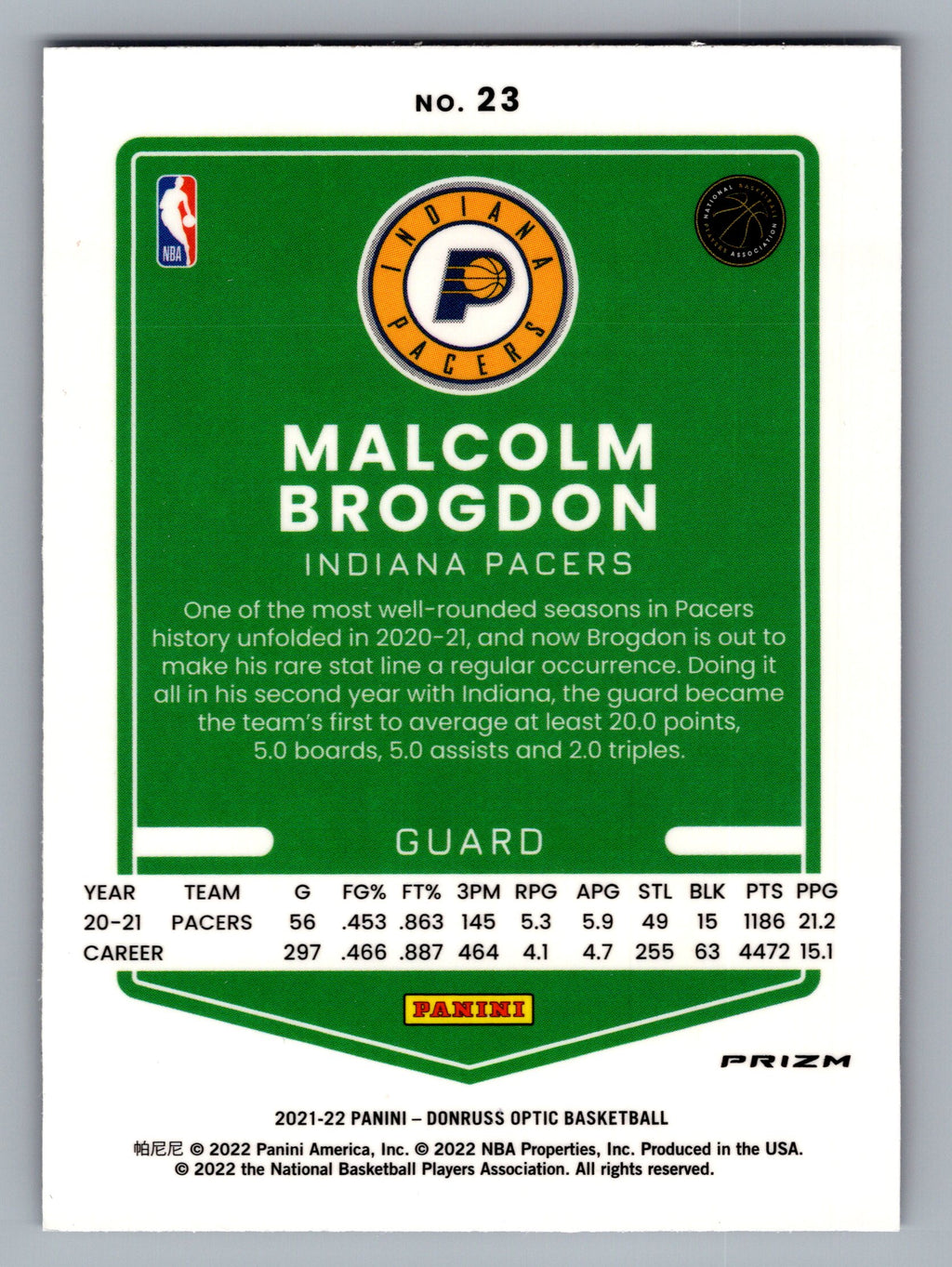2021-22 Donruss Optic #23 Malcolm Brogdon Purple