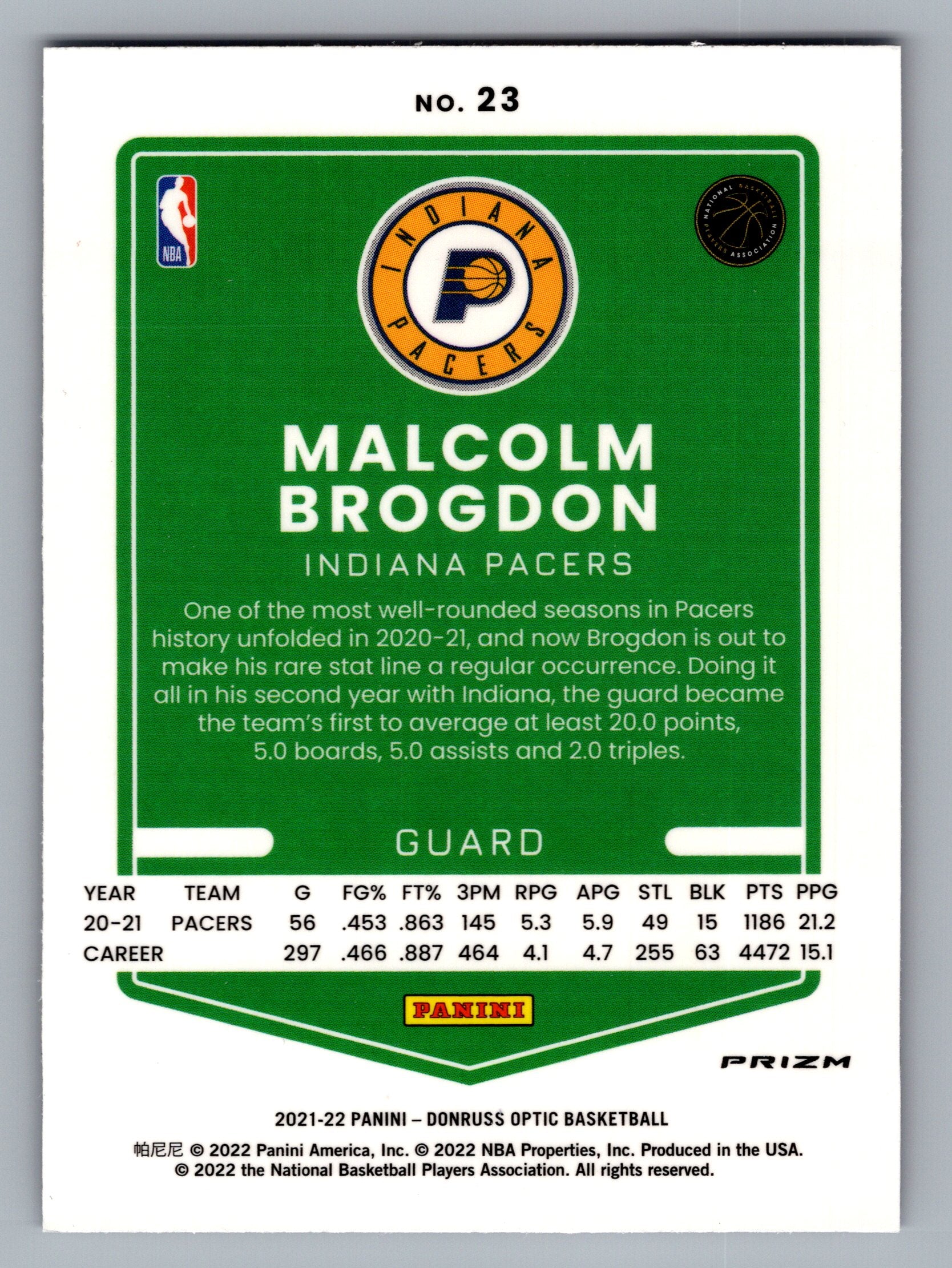 2021-22 Donruss Optic #23 Malcolm Brogdon Purple