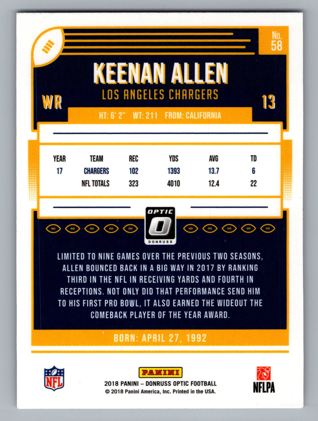 2018 Donruss Optic #58 Keenan Allen