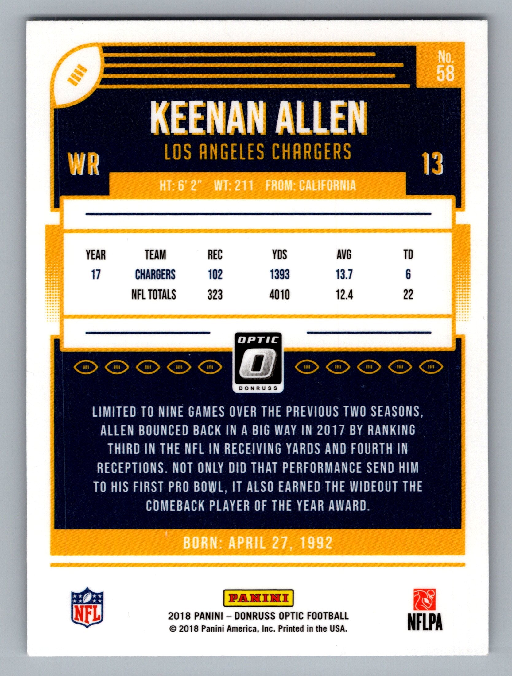2018 Donruss Optic #58 Keenan Allen
