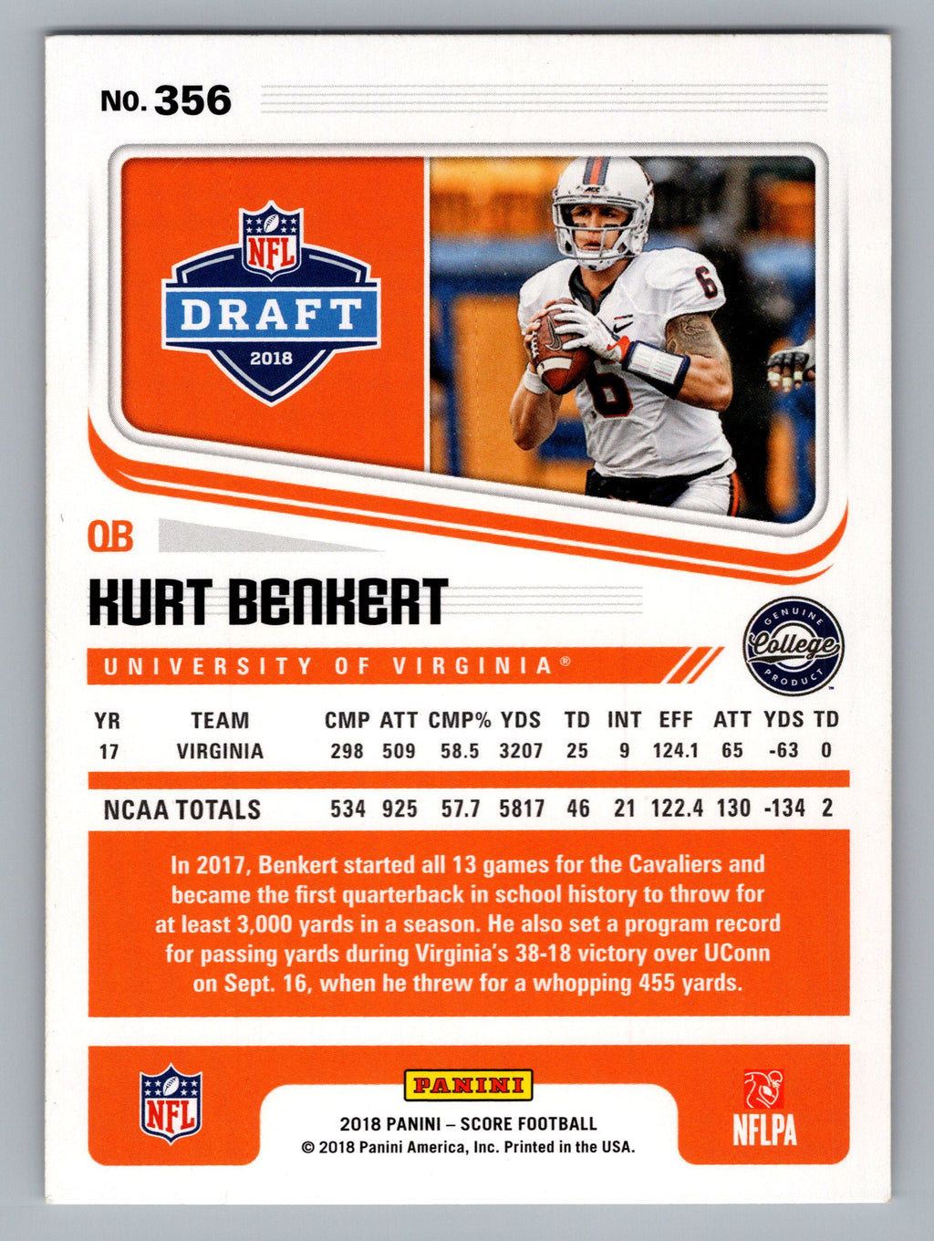 2018 Score #356 Kurt Benkert