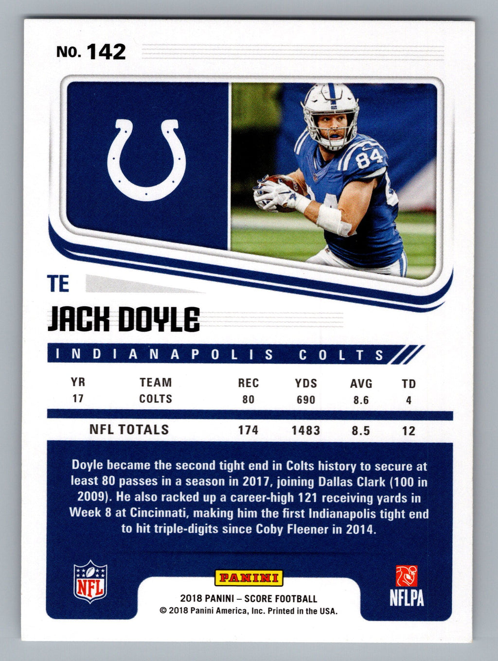 2018 Score #142 Jack Doyle