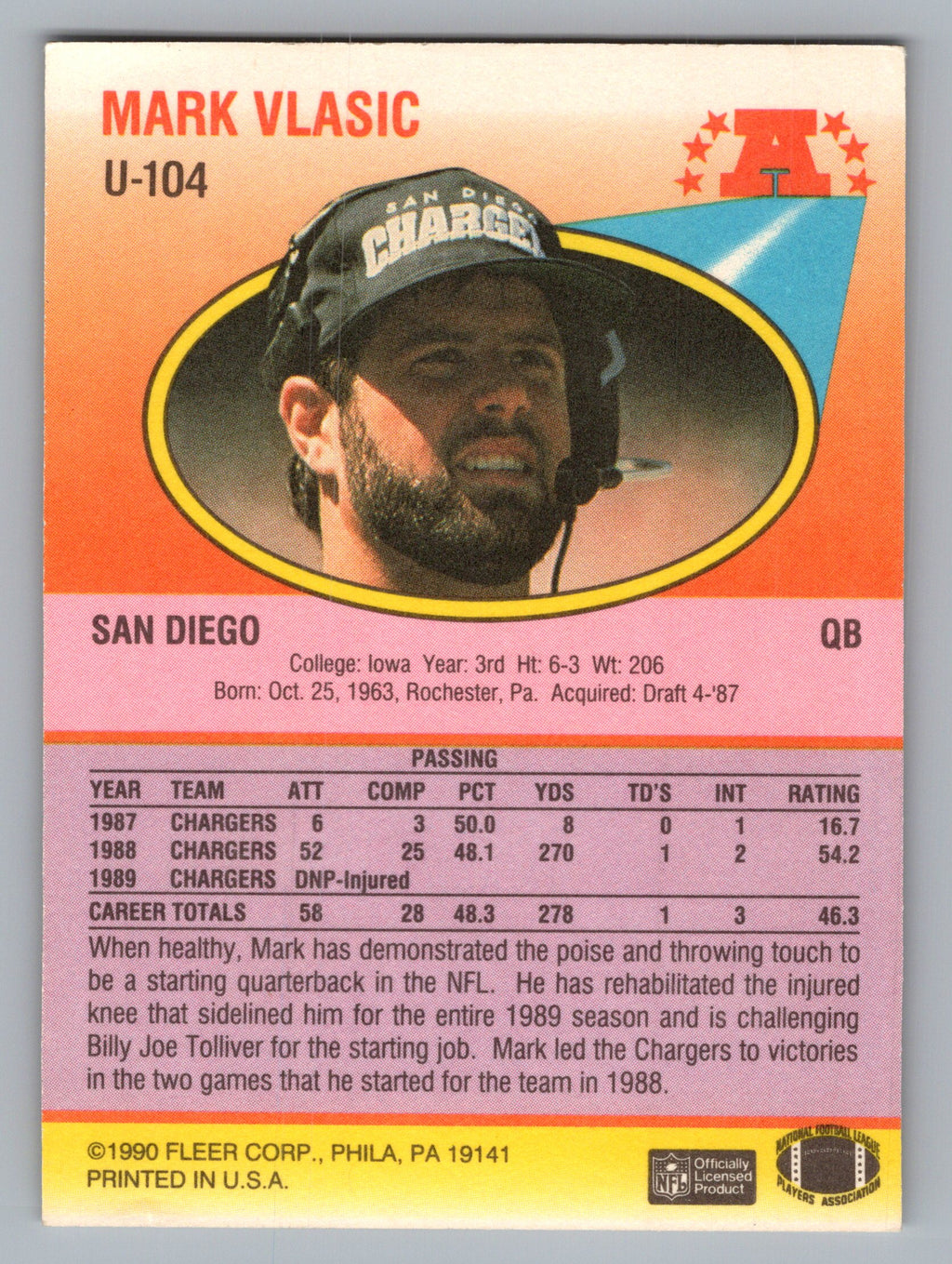 1990 Fleer Update #U-104 Mark Vlasic