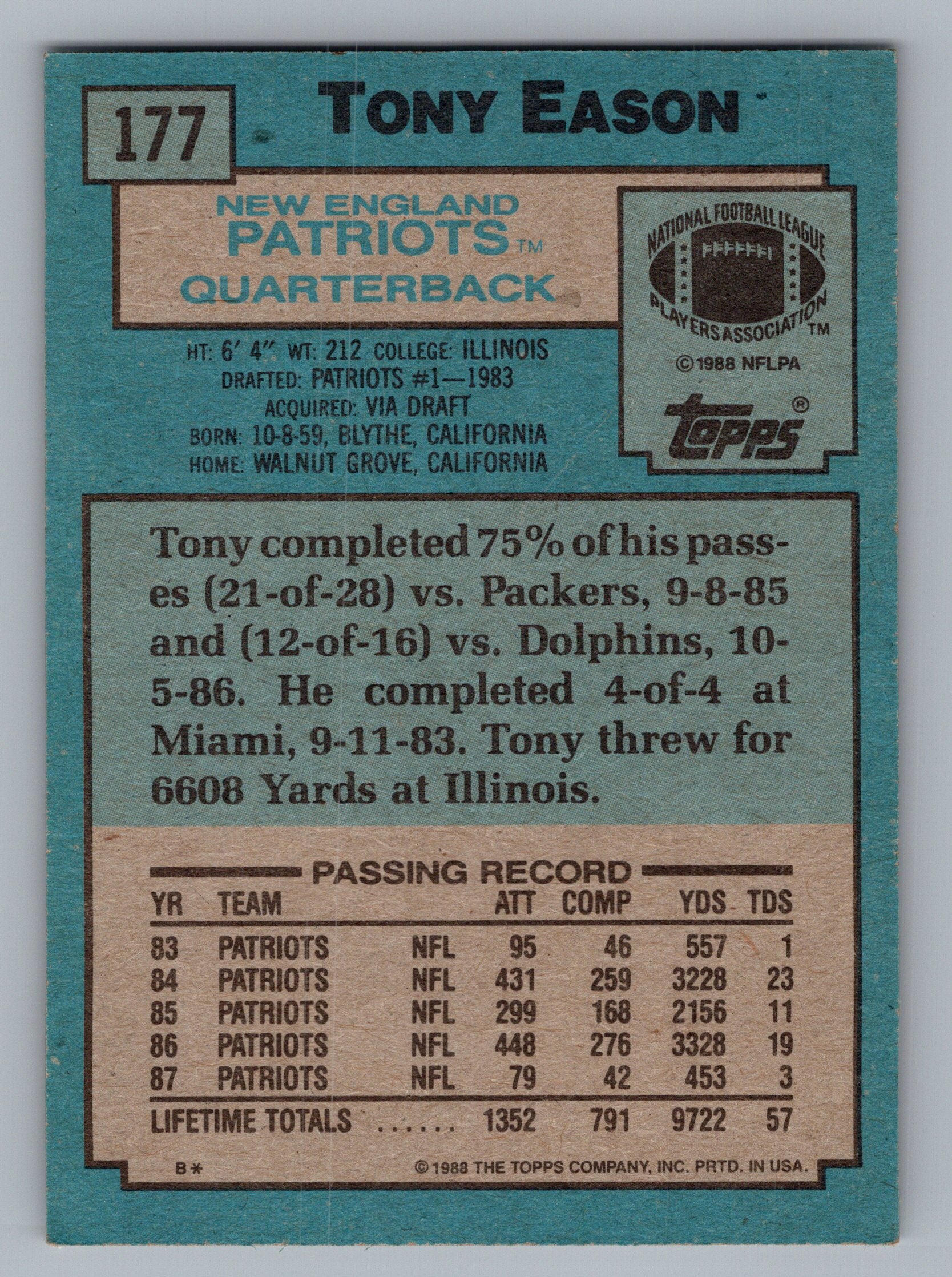 1988 Topps #177 Tony Eason