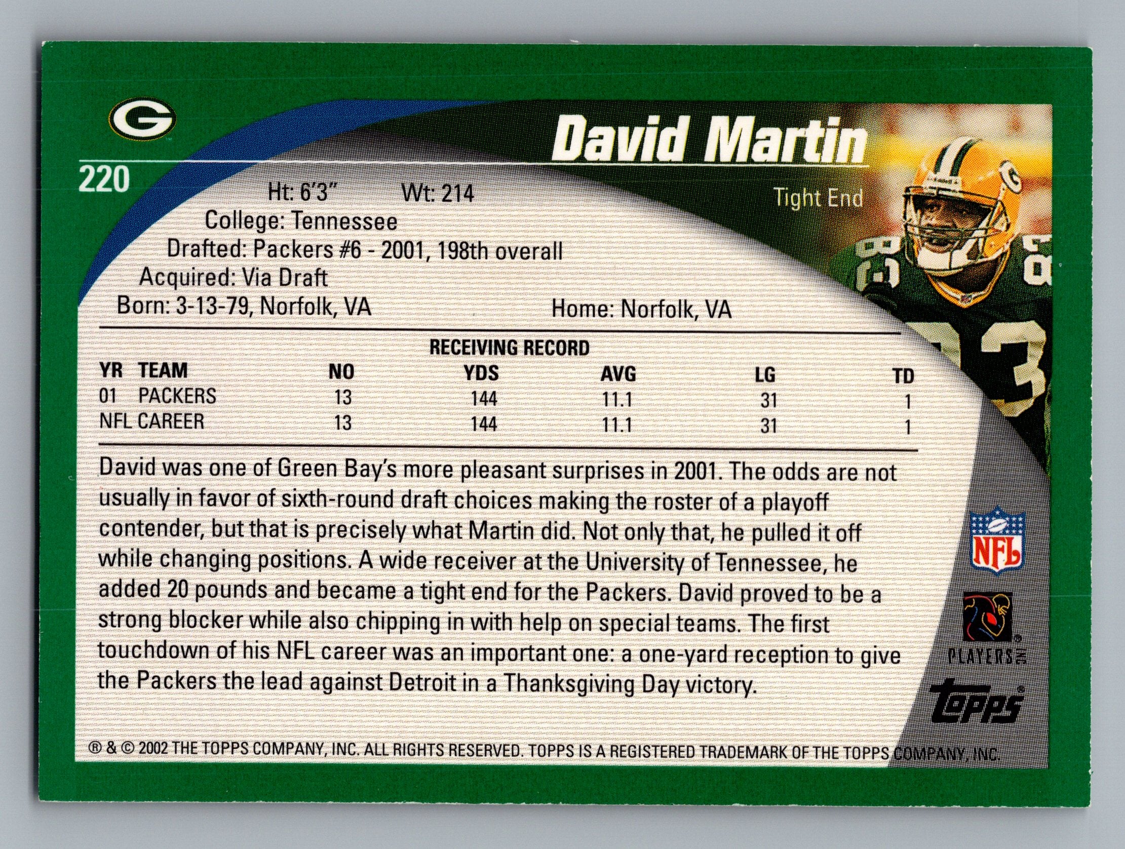2002 Topps #220 David Martin Topps Collection