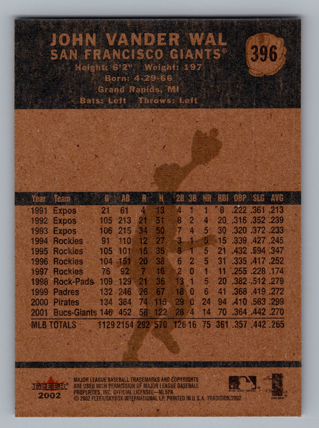 2002 Fleer Tradition #396 John Vander Wal
