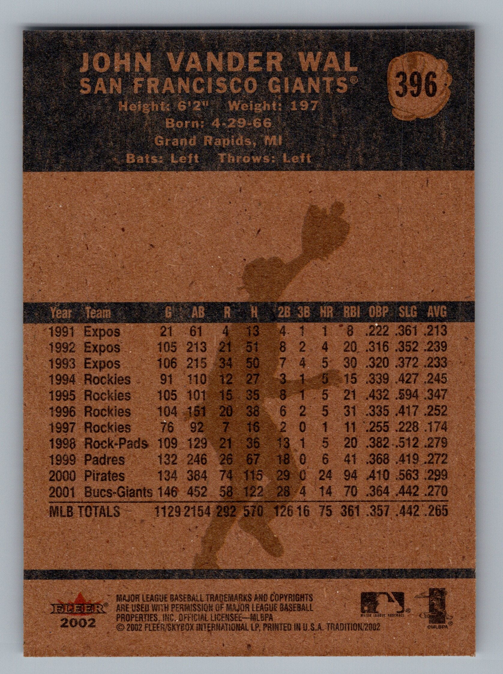 2002 Fleer Tradition #396 John Vander Wal