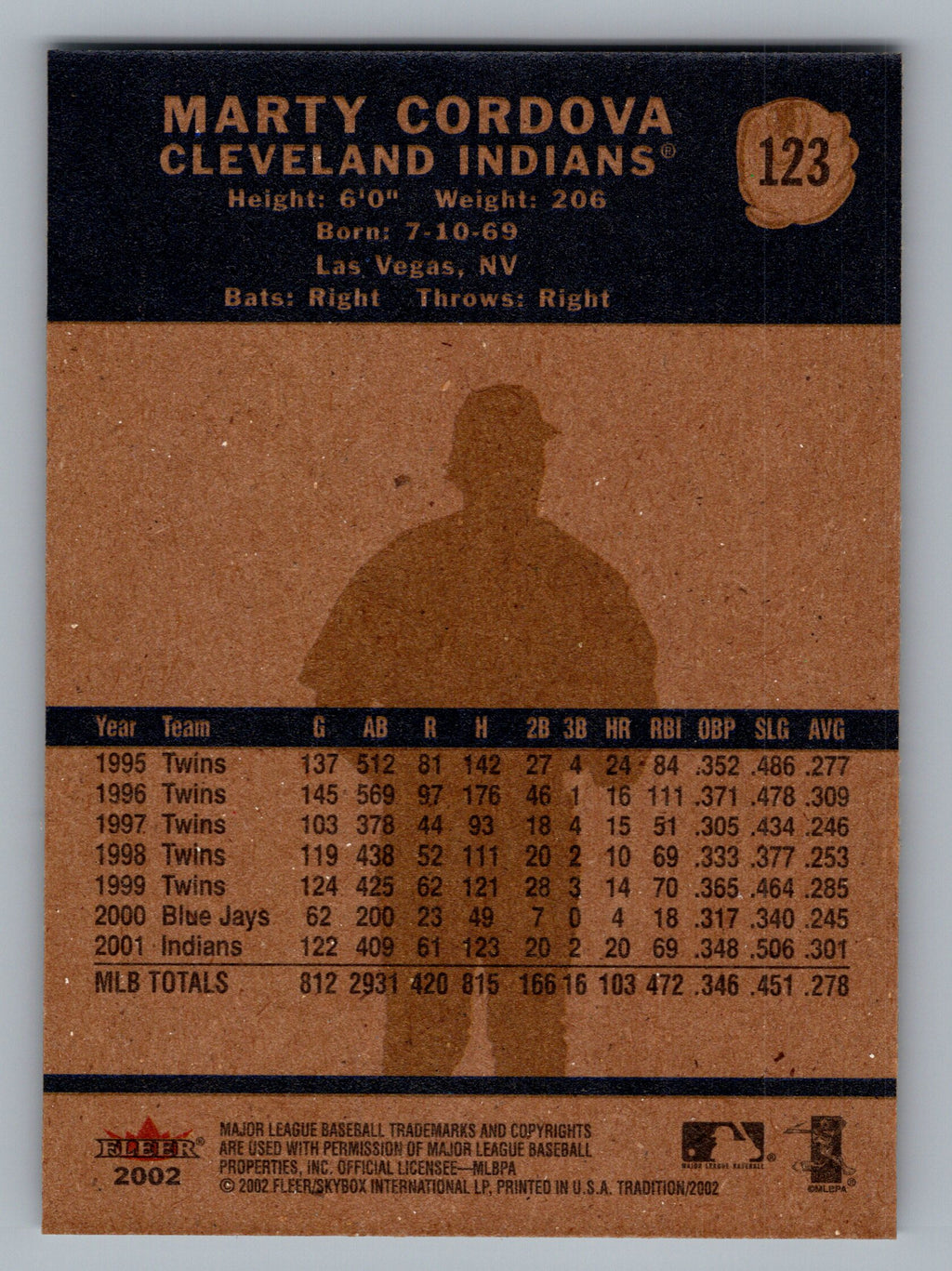 2002 Fleer Tradition #123 Marty Cordova