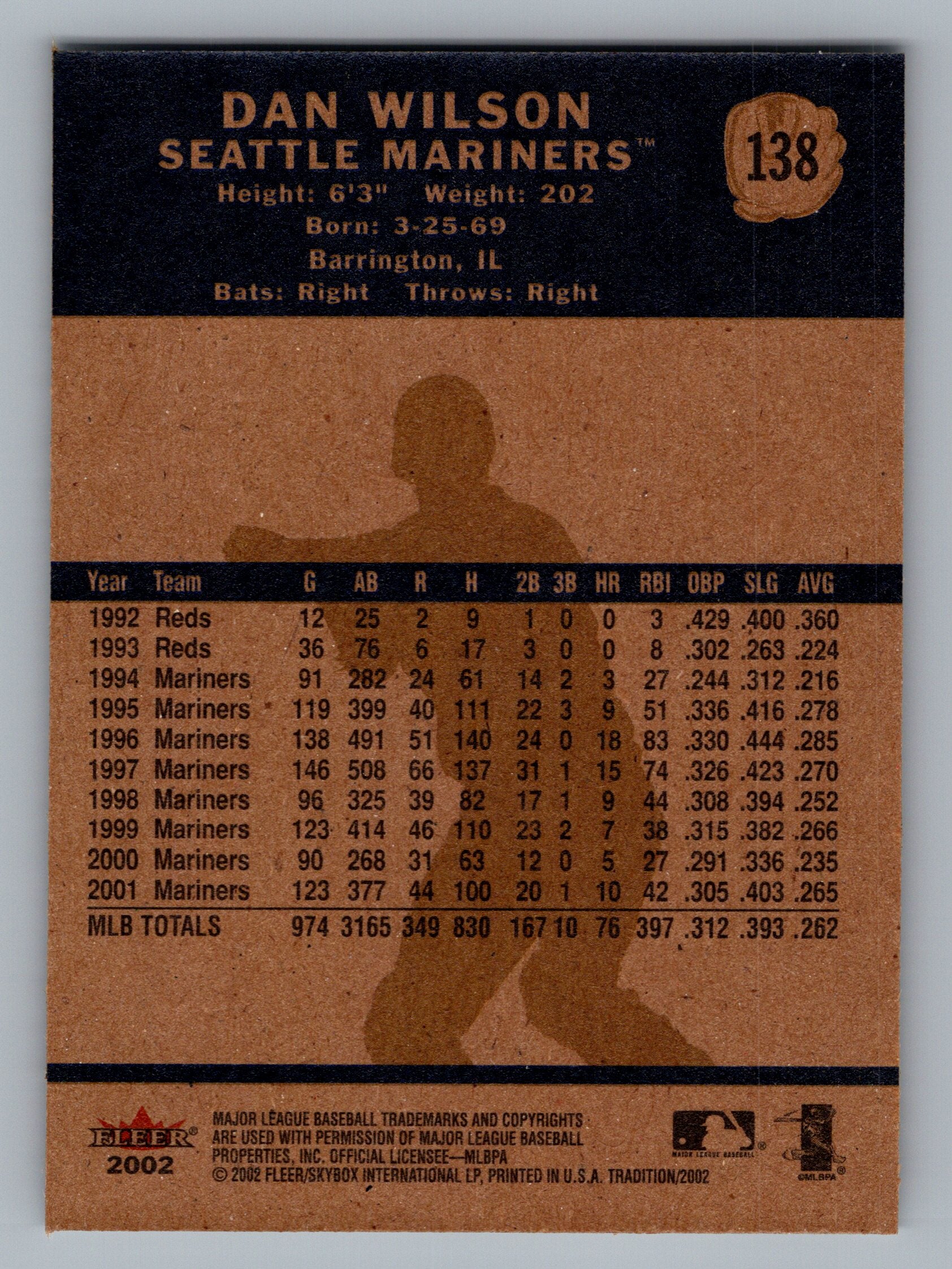 2002 Fleer Tradition #138 Dan Wilson