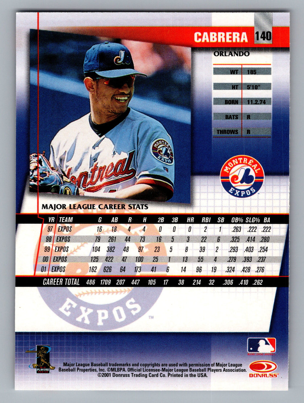 2002 Donruss Fan Club #140 Orlando Cabrera