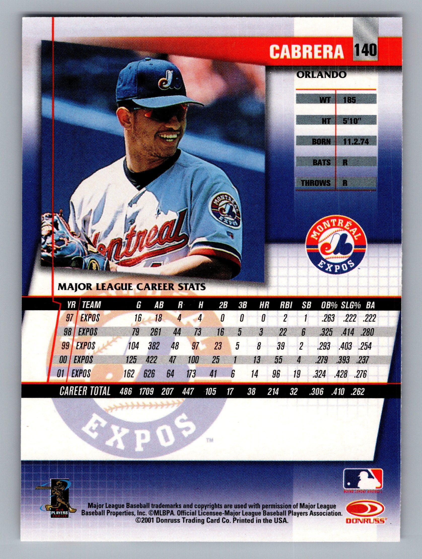 2002 Donruss Fan Club #140 Orlando Cabrera