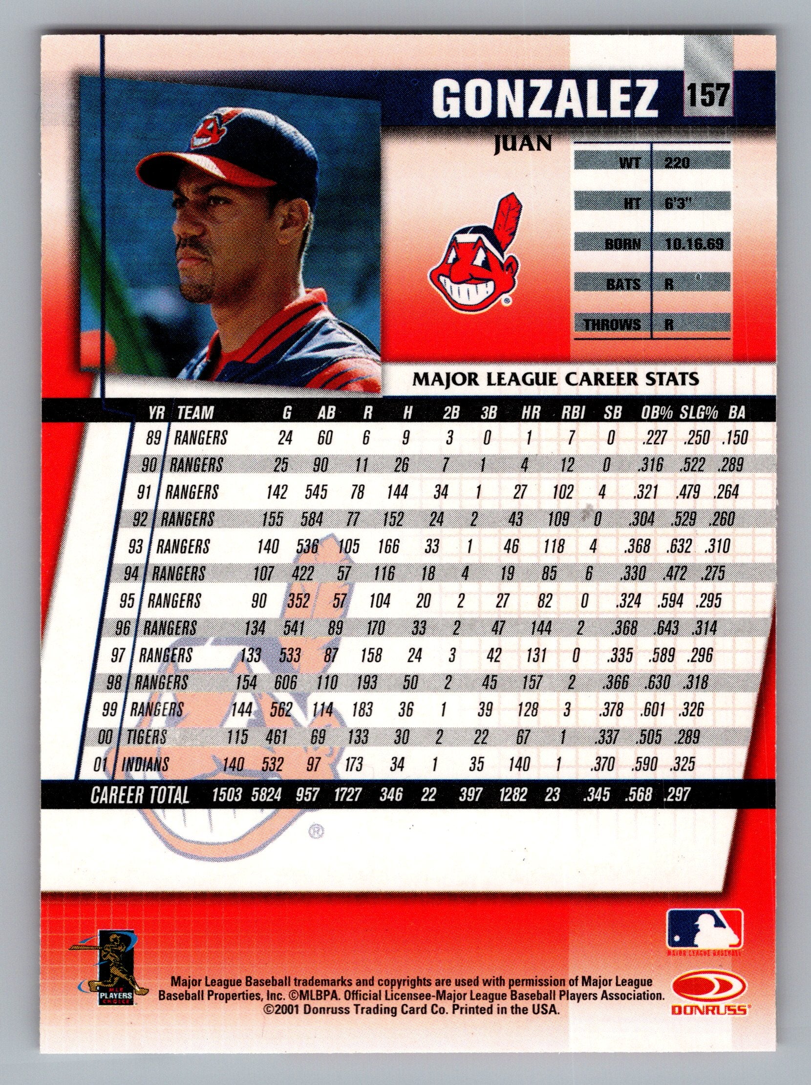 2002 Donruss Fan Club #157 Juan Gonzalez