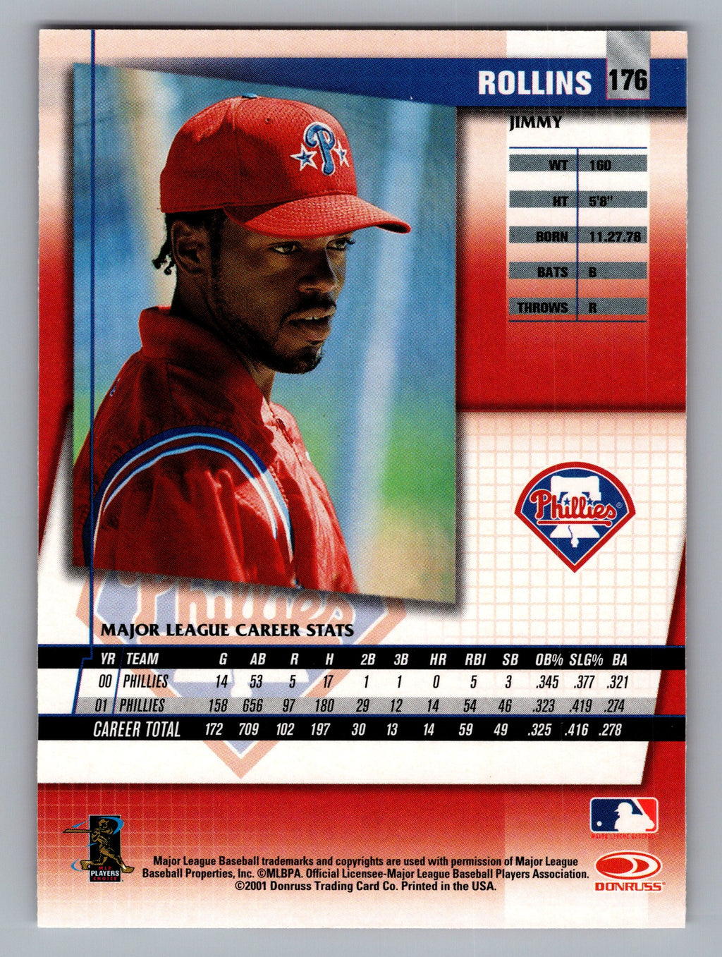 2002 Donruss Fan Club #176 Jimmy Rollins