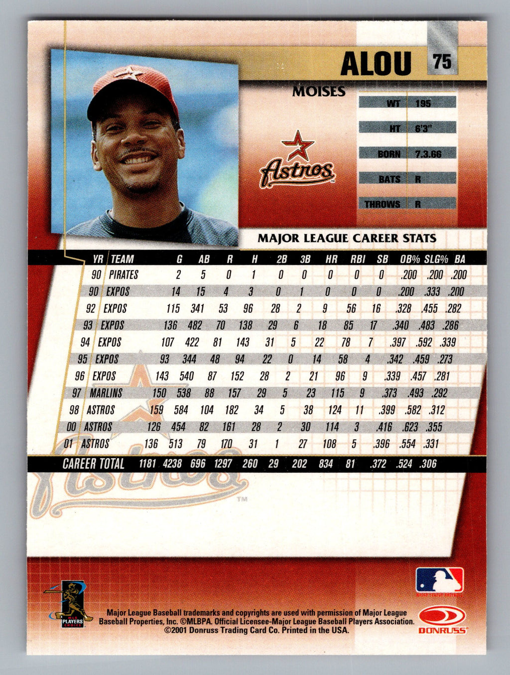 2002 Donruss Fan Club #75 Moises Alou Die Cuts