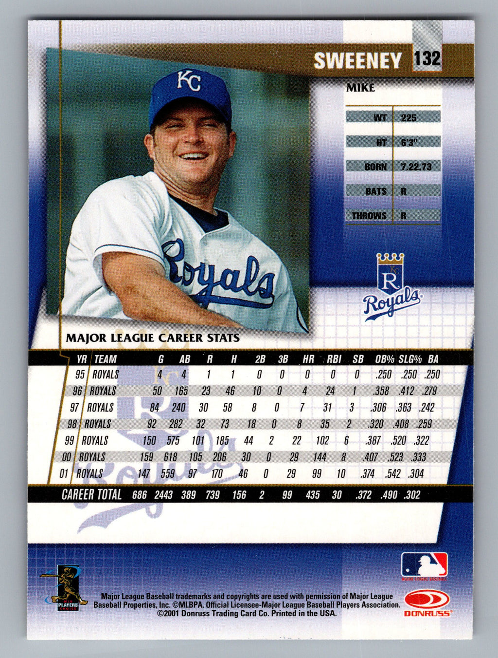 2002 Donruss Fan Club #132 Mike Sweeney